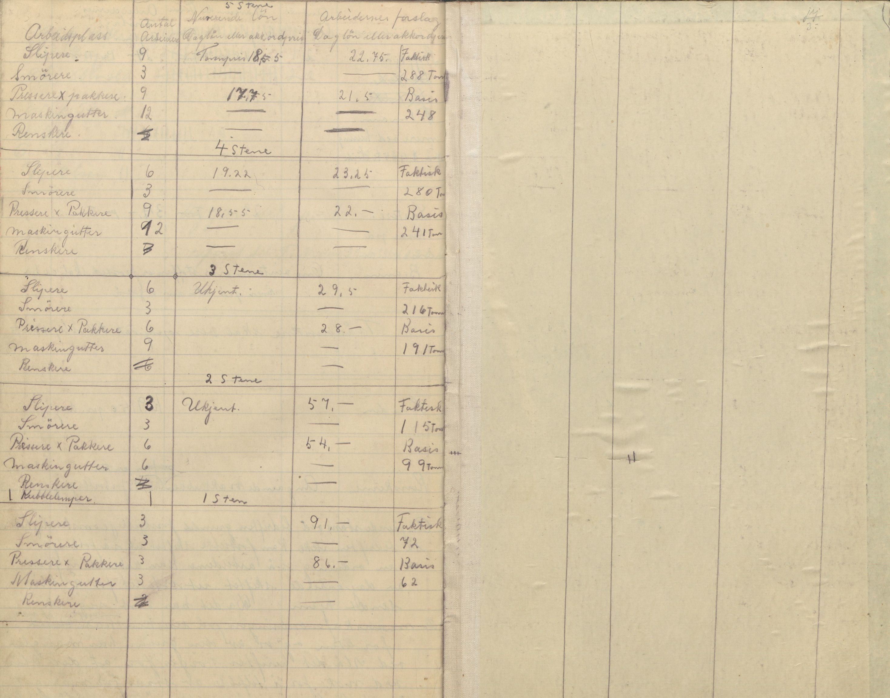 Ulefoss Sliperiearbeiderforening, avdeling 98 av Norsk Papirarbeiderforbunds arkiv , AAT/AAT-819001/A/L0001: Møtebok, 1928-1938