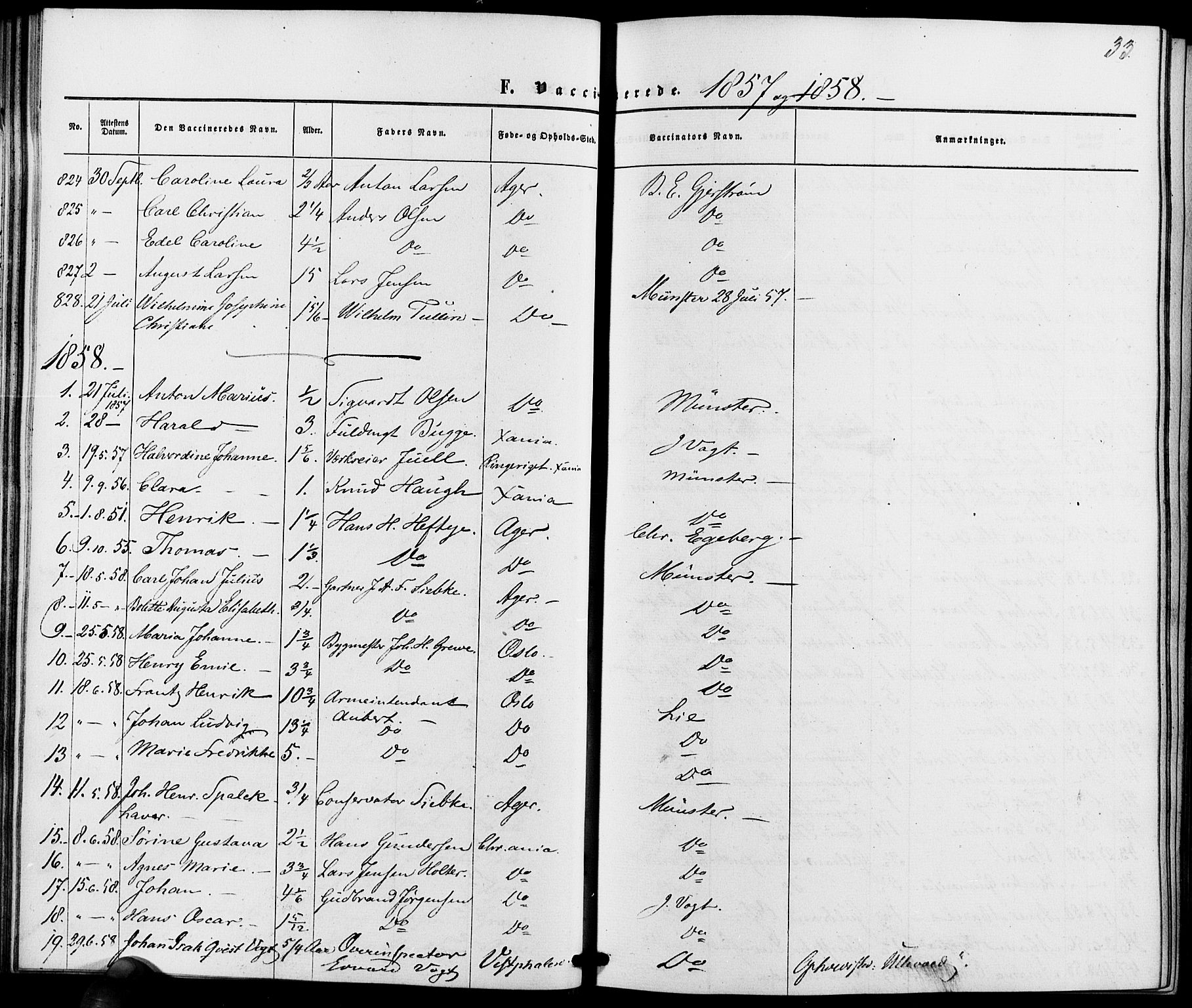 Vestre Aker prestekontor Kirkebøker, AV/SAO-A-10025/K/Ka/L0001: Vaccination register no. 1, 1857-1867, p. 33