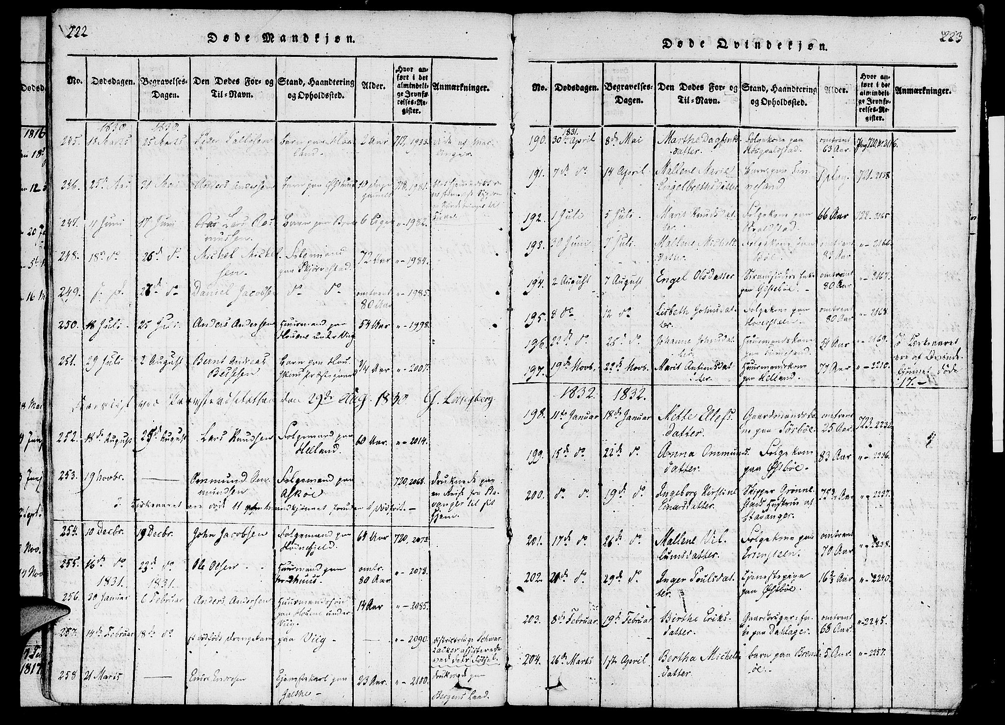 Rennesøy sokneprestkontor, SAST/A -101827/H/Ha/Haa/L0004: Parish register (official) no. A 4, 1816-1837, p. 222-223