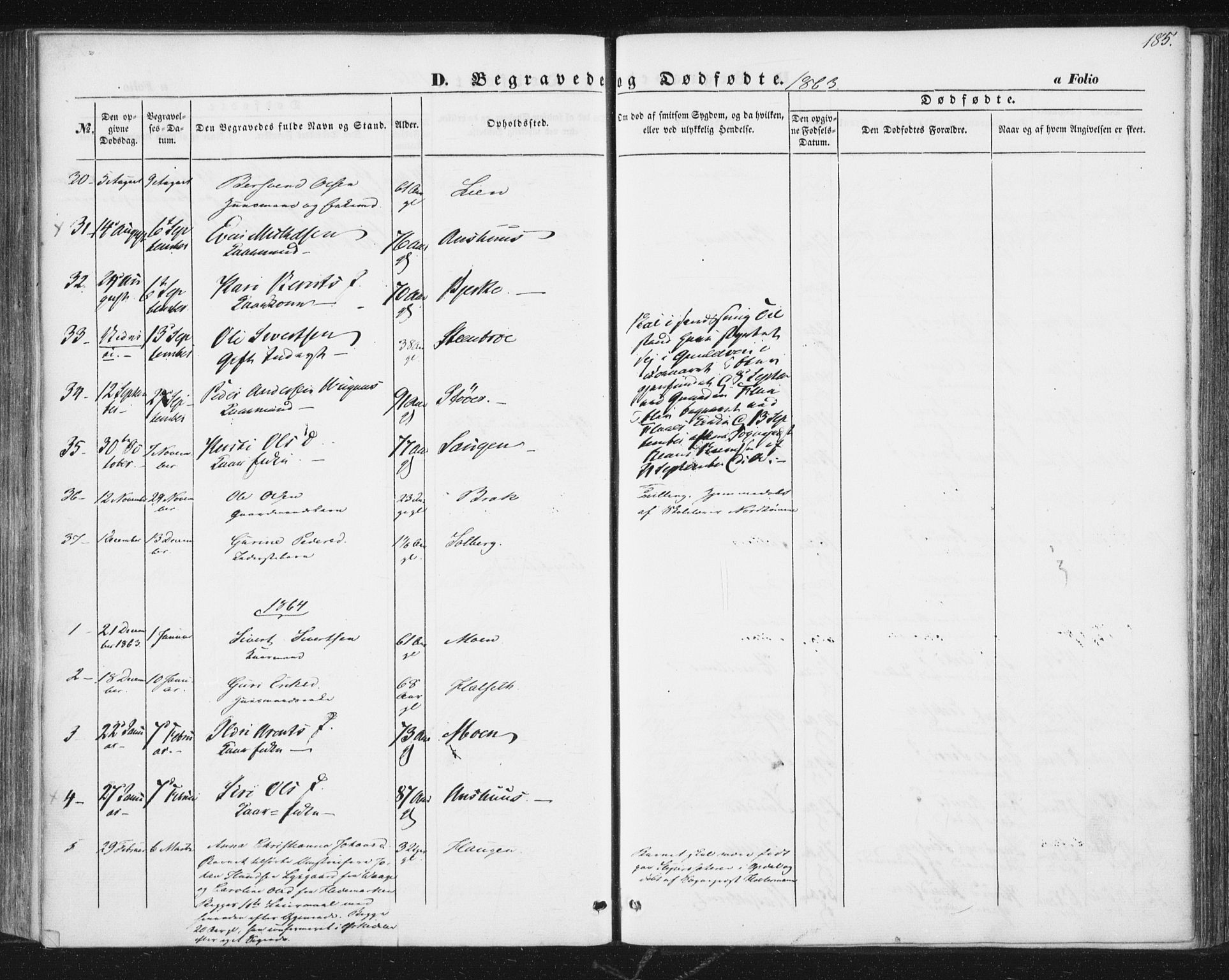 Ministerialprotokoller, klokkerbøker og fødselsregistre - Sør-Trøndelag, SAT/A-1456/689/L1038: Parish register (official) no. 689A03, 1848-1872, p. 185