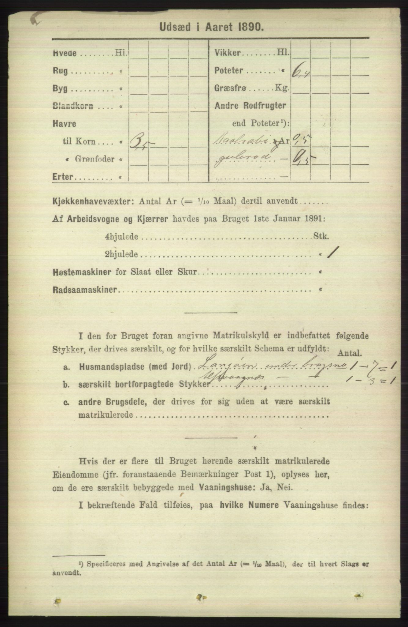 RA, 1891 census for 1218 Finnås, 1891, p. 6881