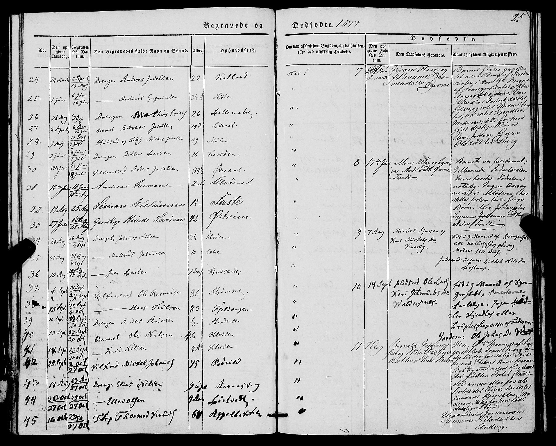 Lindås Sokneprestembete, AV/SAB-A-76701/H/Haa/Haaa/L0014: Parish register (official) no. A 14, 1835-1847, p. 25