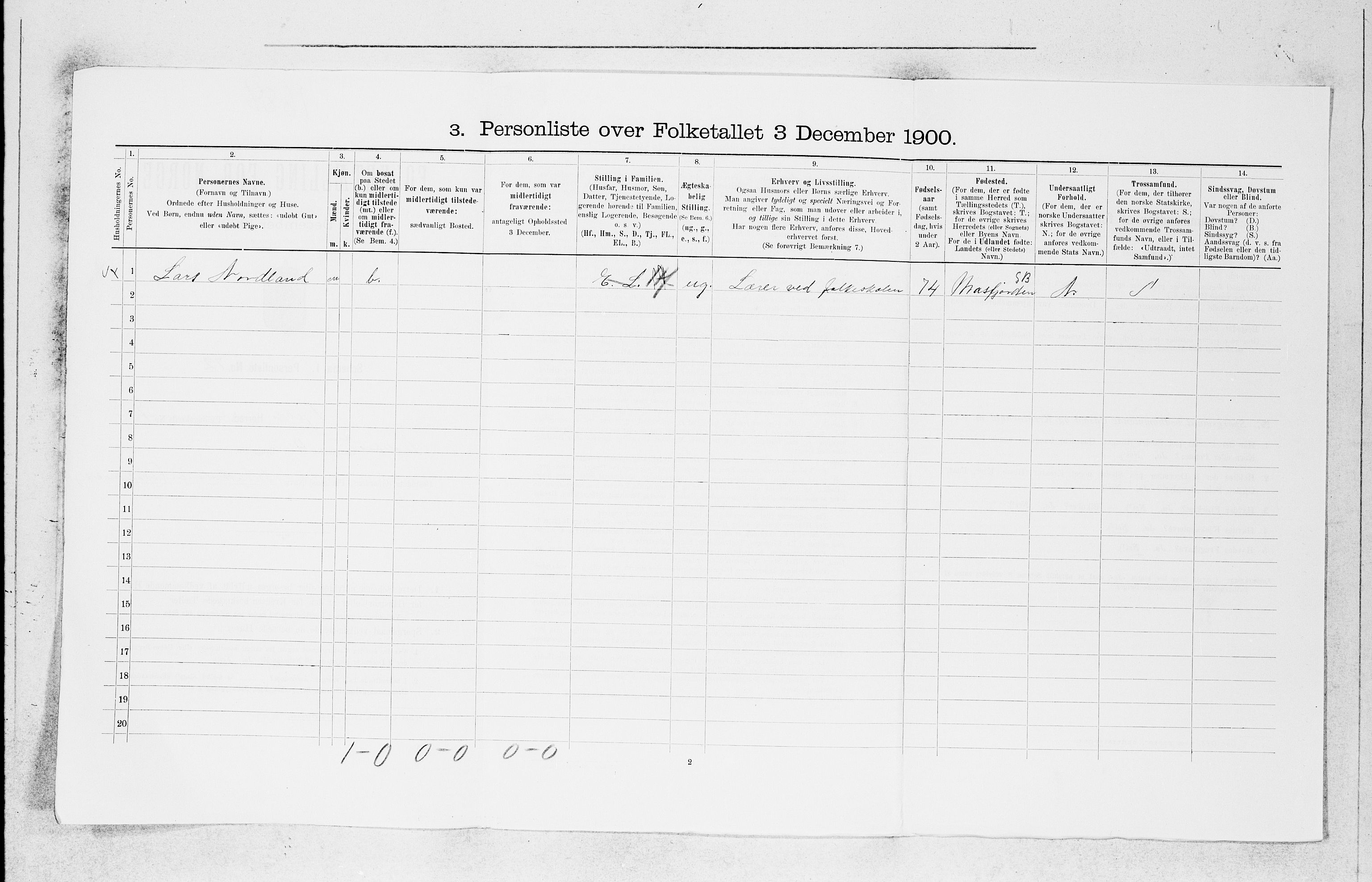 SAB, 1900 census for Fjell, 1900, p. 924