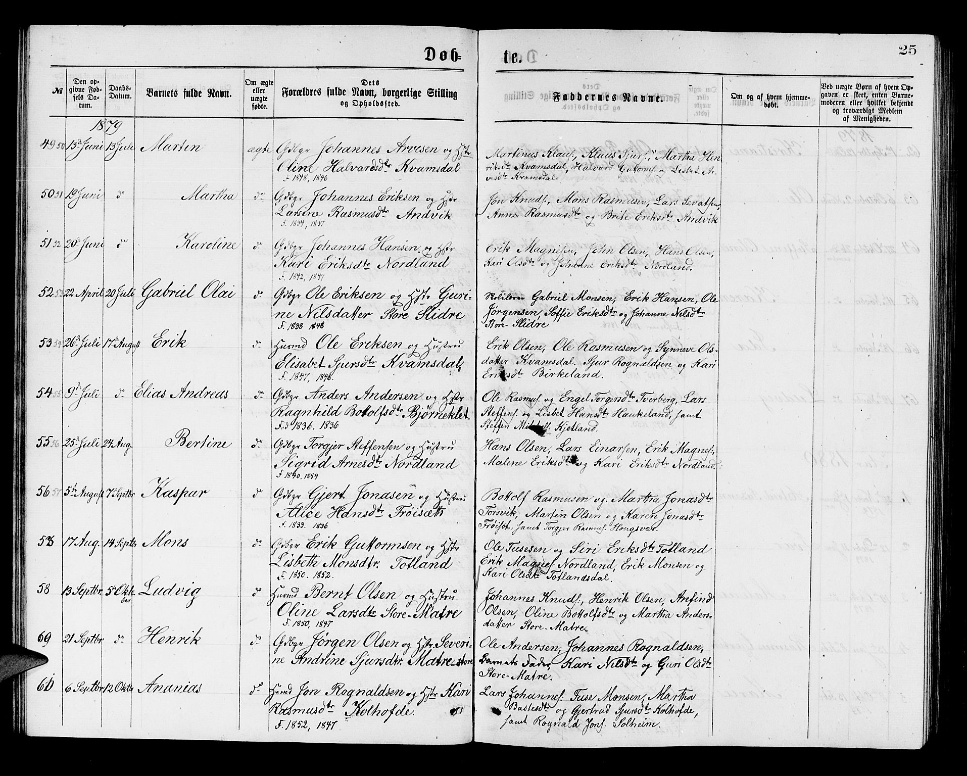 Masfjorden Sokneprestembete, AV/SAB-A-77001: Parish register (copy) no. A 2, 1876-1891, p. 25