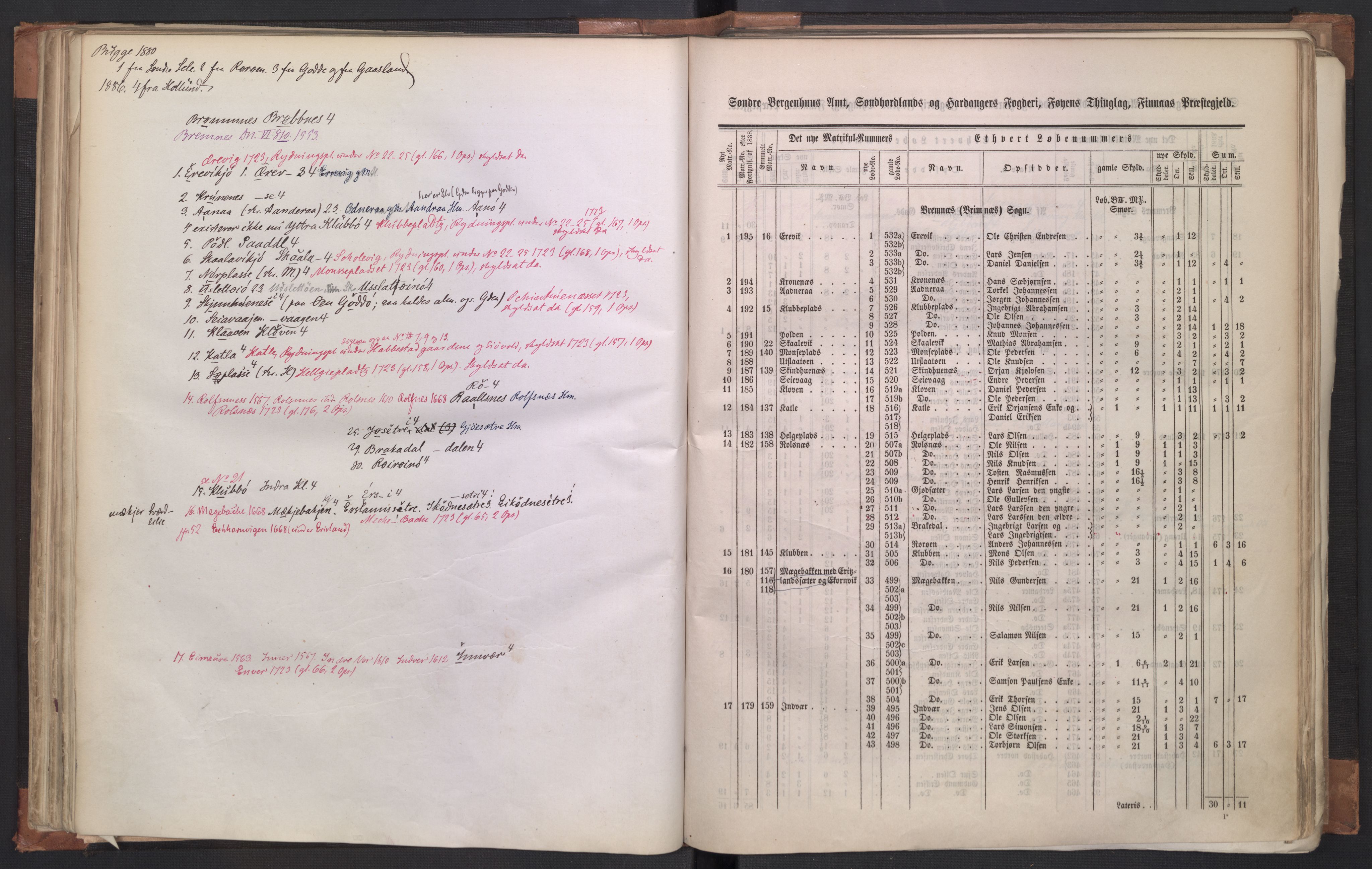 Rygh, AV/RA-PA-0034/F/Fb/L0011: Matrikkelen for 1838 - Søndre Bergenhus amt (Hordaaland fylke), 1838