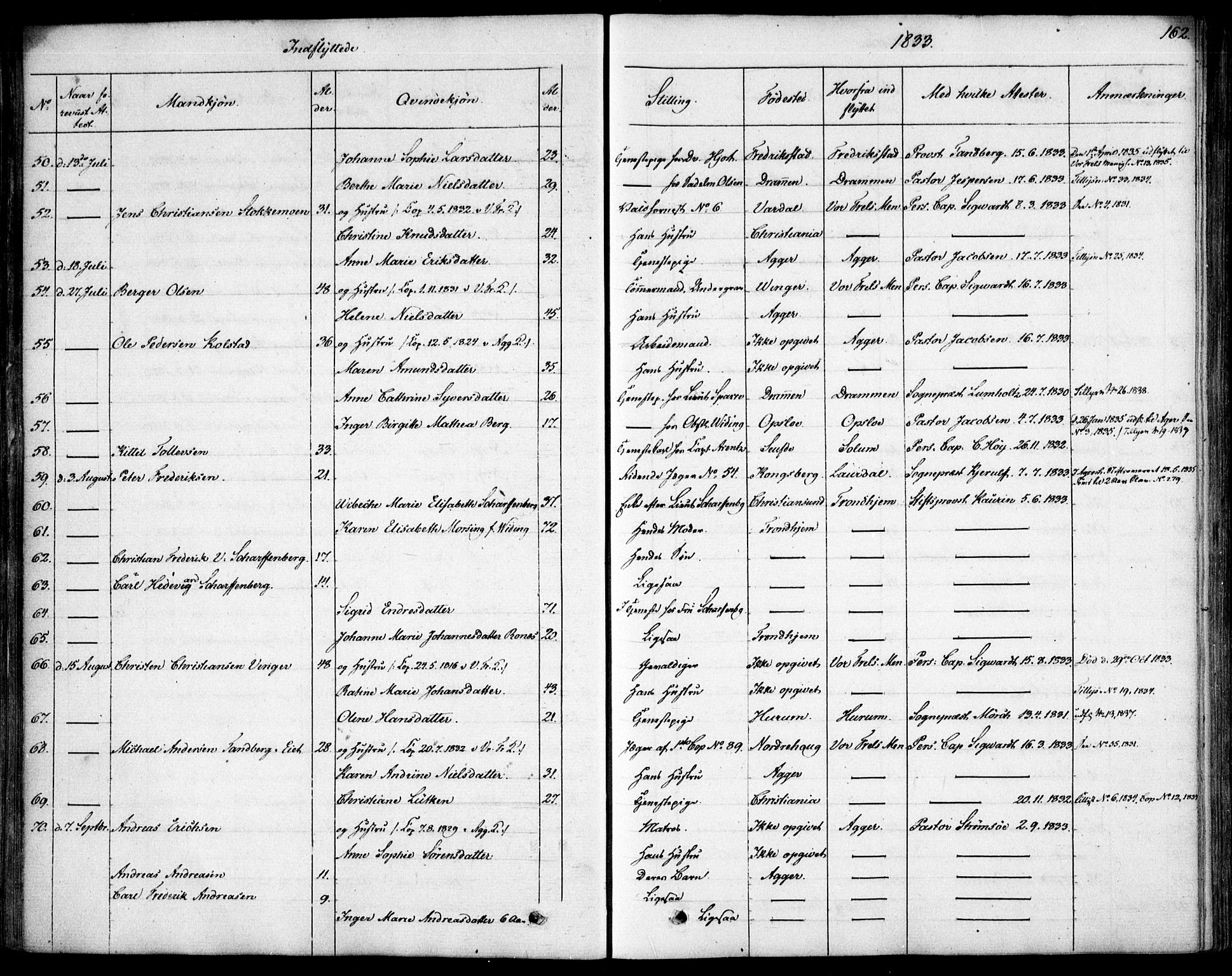 Garnisonsmenigheten Kirkebøker, SAO/A-10846/F/Fa/L0007: Parish register (official) no. 7, 1828-1881, p. 162