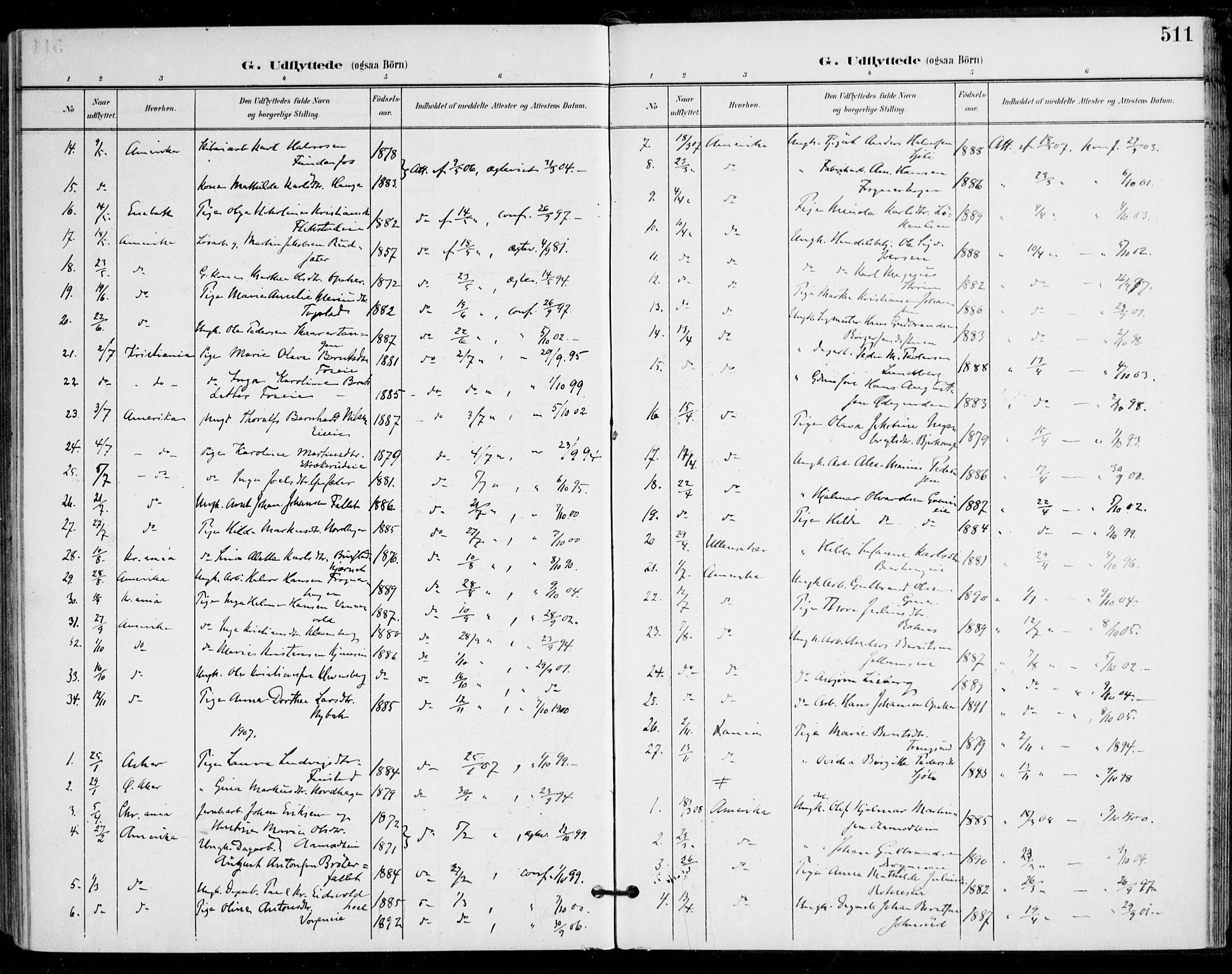 Nes prestekontor Kirkebøker, AV/SAO-A-10410/F/Fa/L0011: Parish register (official) no. I 11, 1899-1918, p. 511