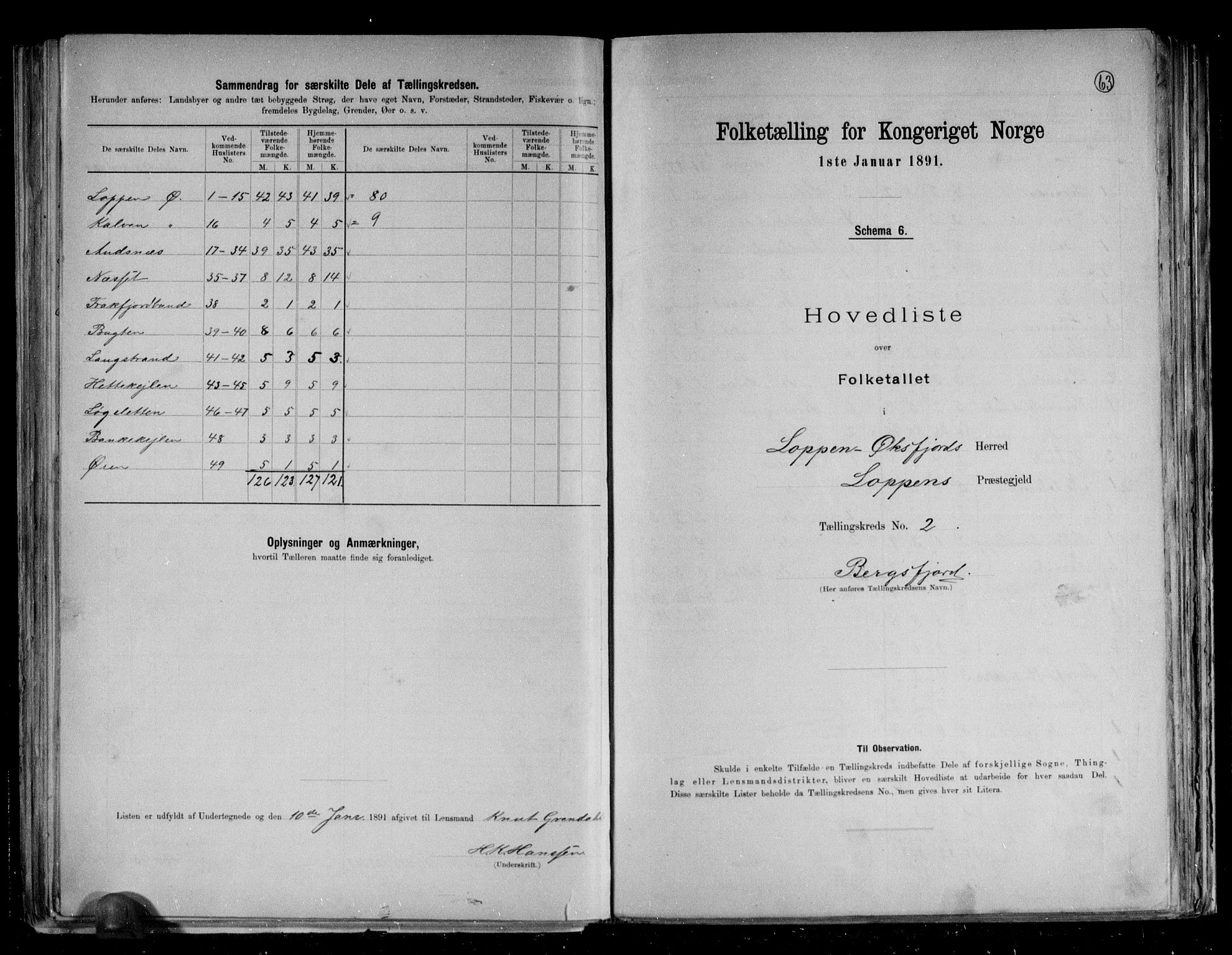 RA, 1891 census for 2014 Loppa, 1891, p. 7