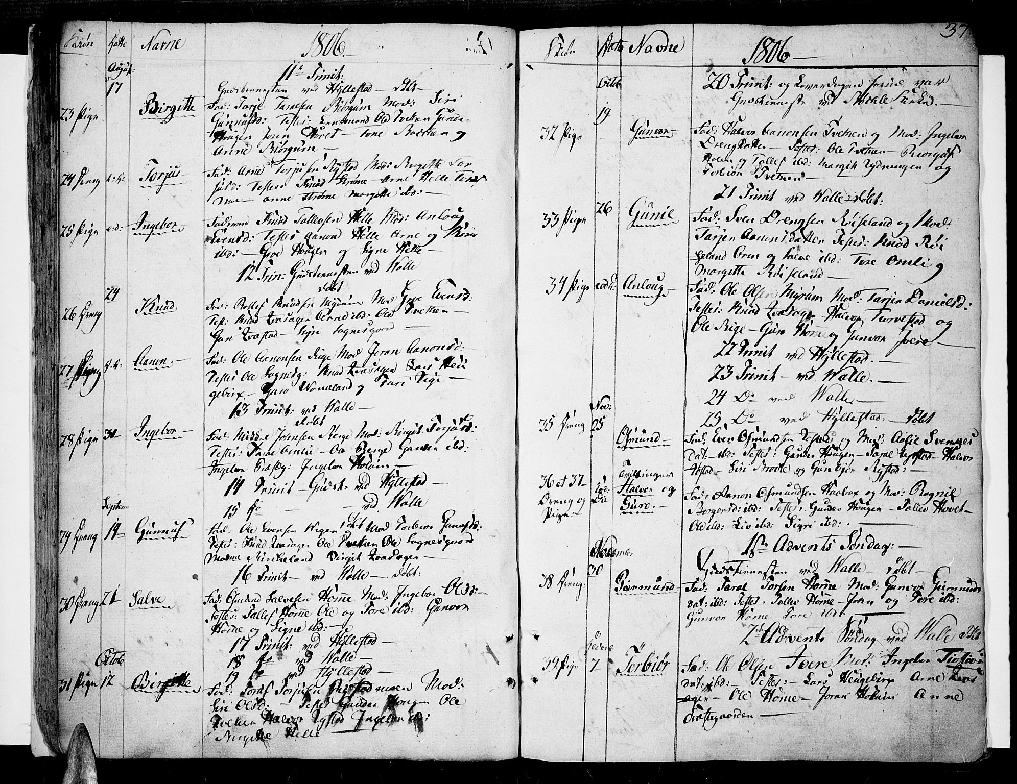 Valle sokneprestkontor, AV/SAK-1111-0044/F/Fa/Fac/L0004: Parish register (official) no. A 4, 1790-1816, p. 37