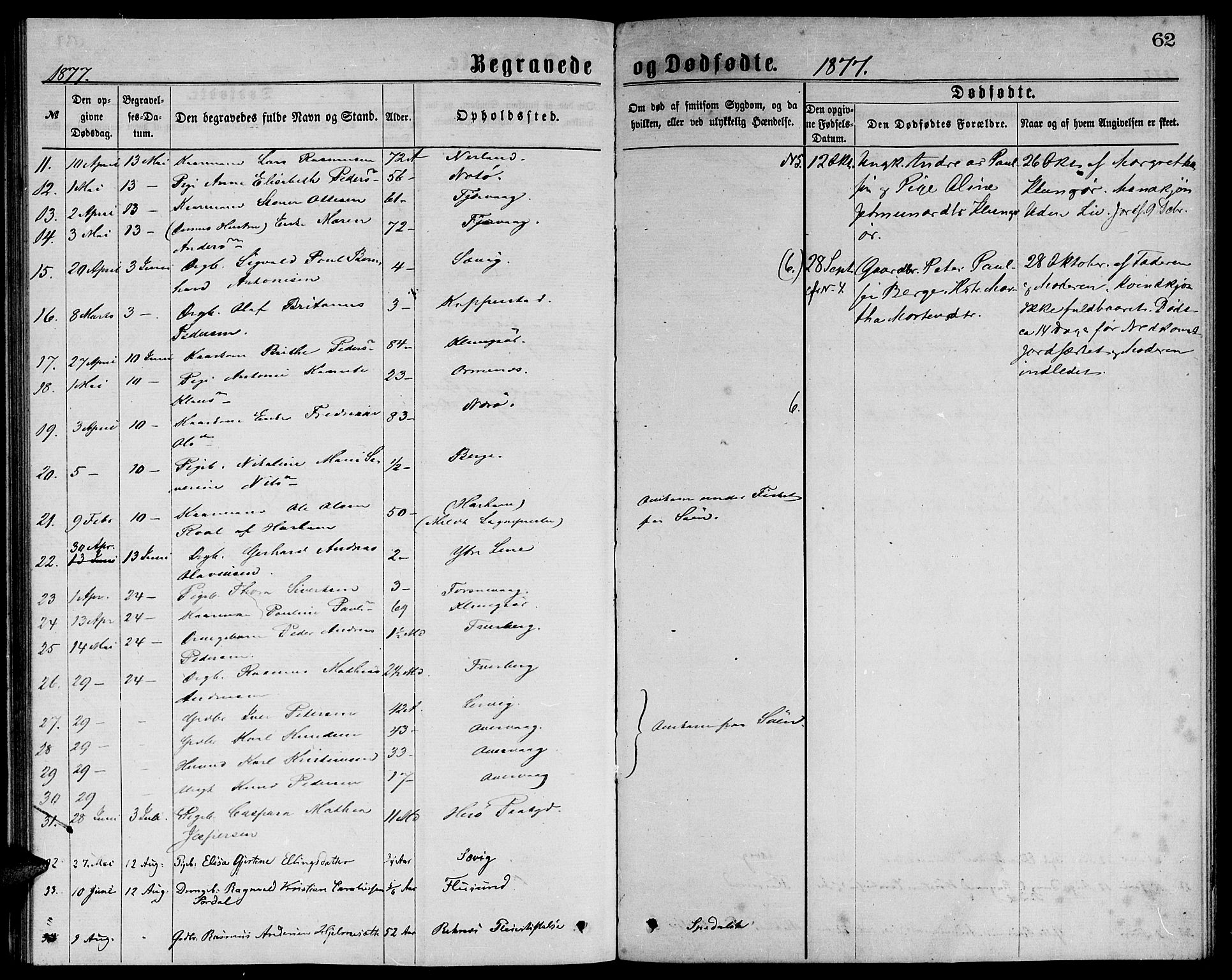 Ministerialprotokoller, klokkerbøker og fødselsregistre - Møre og Romsdal, AV/SAT-A-1454/507/L0072: Parish register (official) no. 507A07, 1869-1878, p. 62