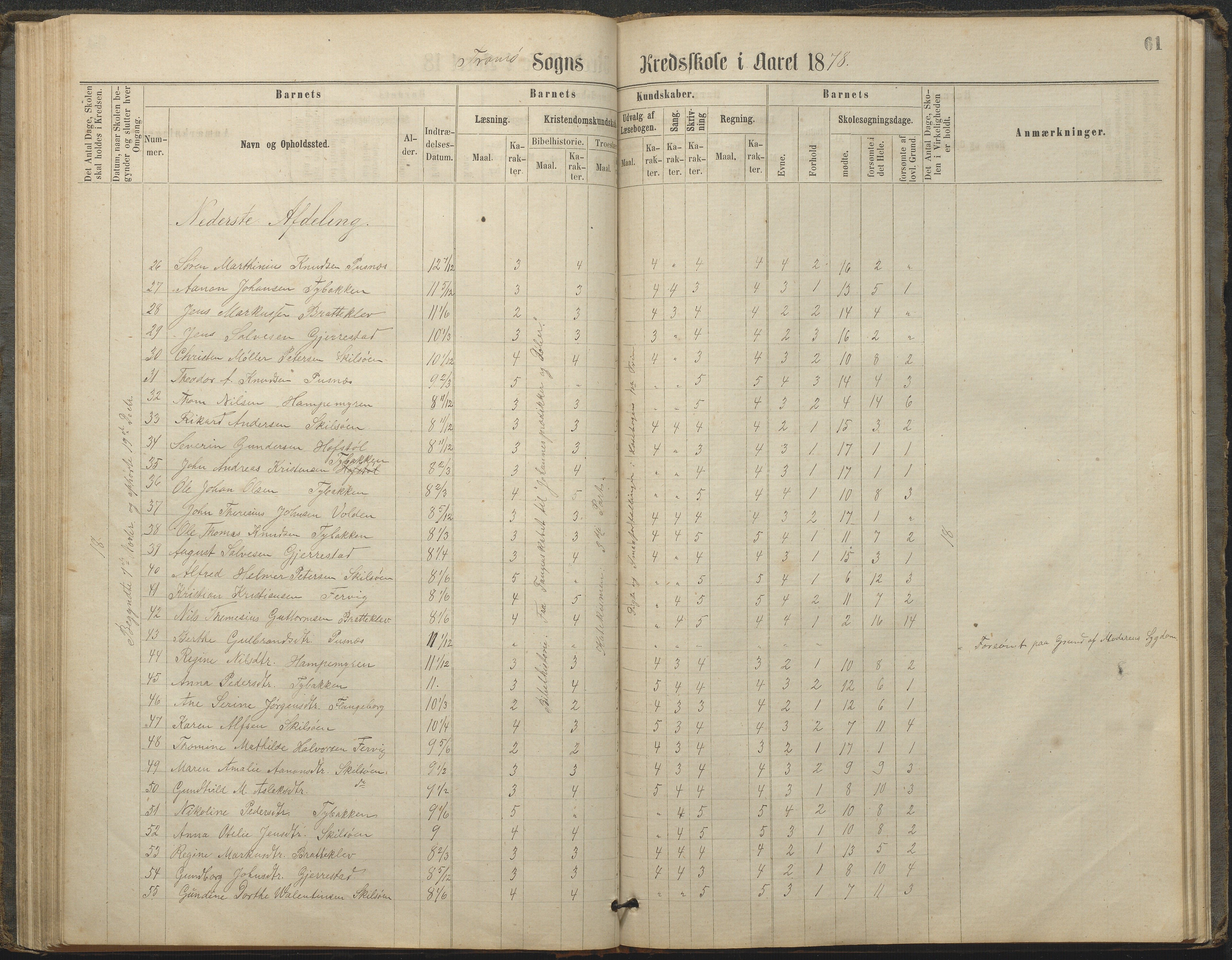 Tromøy kommune frem til 1971, AAKS/KA0921-PK/04/L0033: Færvik (Roligheden) - Karakterprotokoll, 1864-1896, p. 59