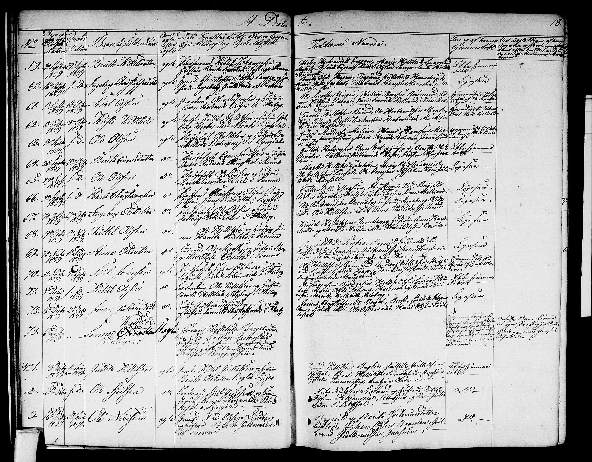 Flesberg kirkebøker, SAKO/A-18/G/Ga/L0002: Parish register (copy) no. I 2, 1834-1860, p. 18
