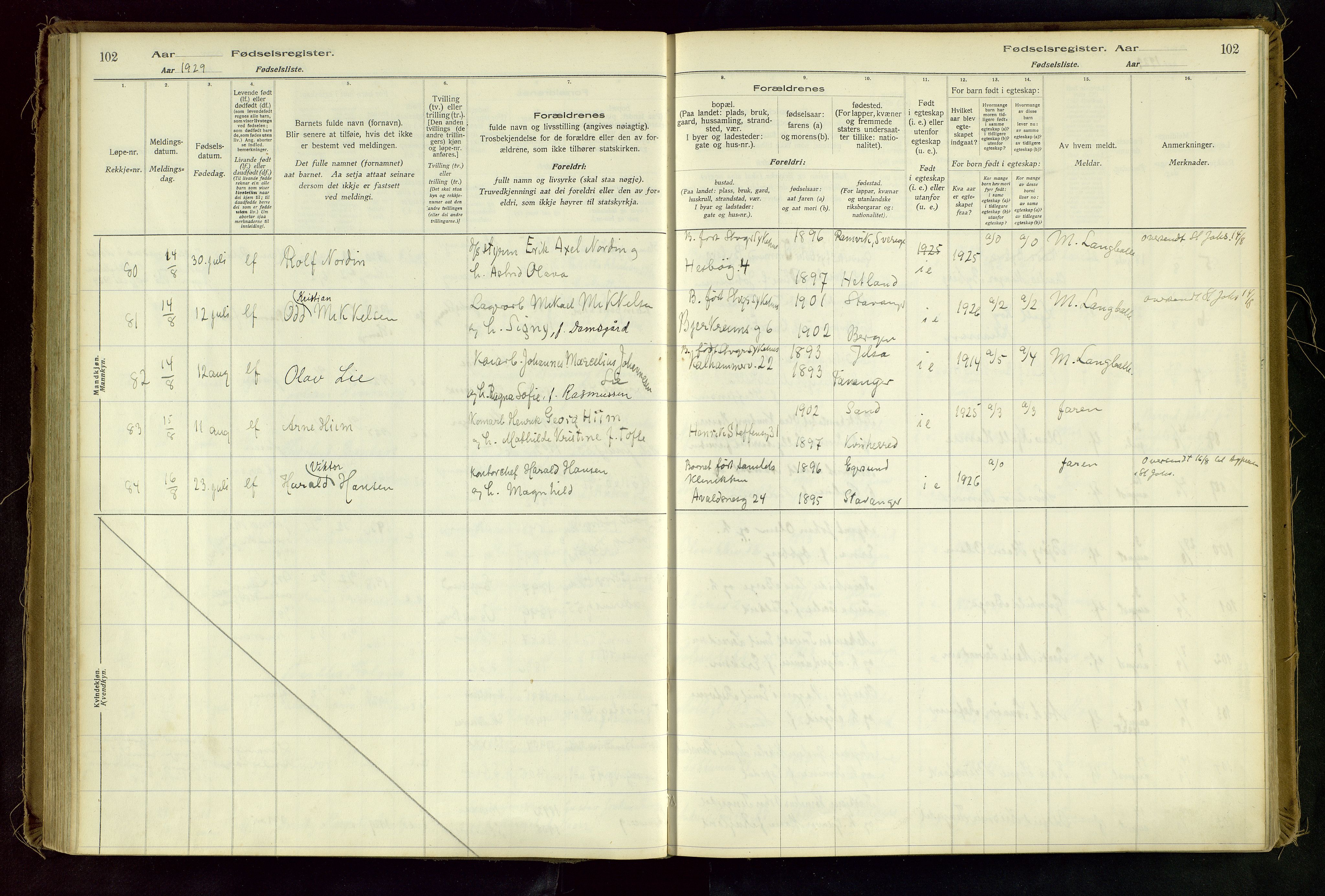 Domkirken sokneprestkontor, AV/SAST-A-101812/002/A/L0001: Birth register no. 1, 1925-1932, p. 102