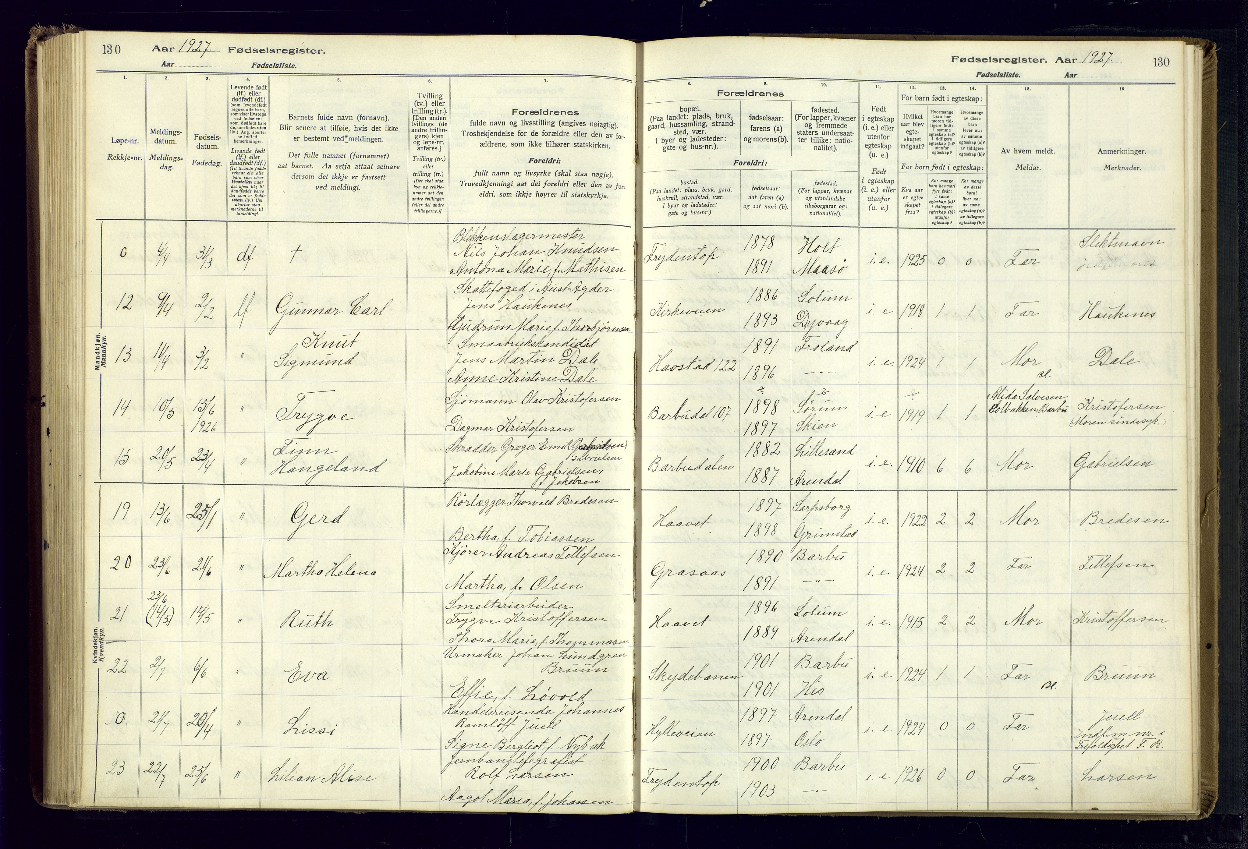 Barbu sokneprestkontor, SAK/1111-0003/J/Ja/L0001: Birth register no. A-VIII-1, 1916-1937, p. 130