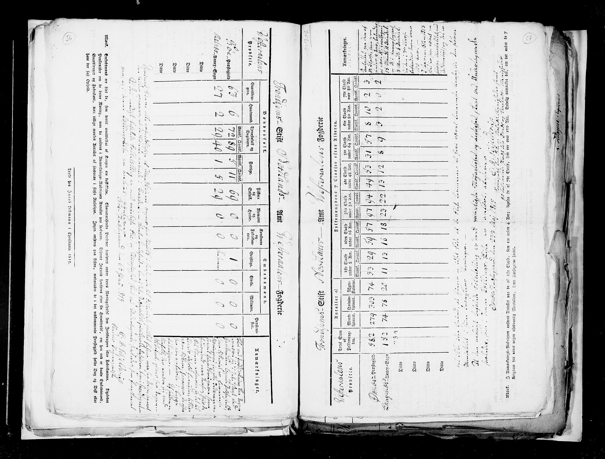 RA, Census 1815, vol. 3: Tromsø stift and cities, 1815, p. 39