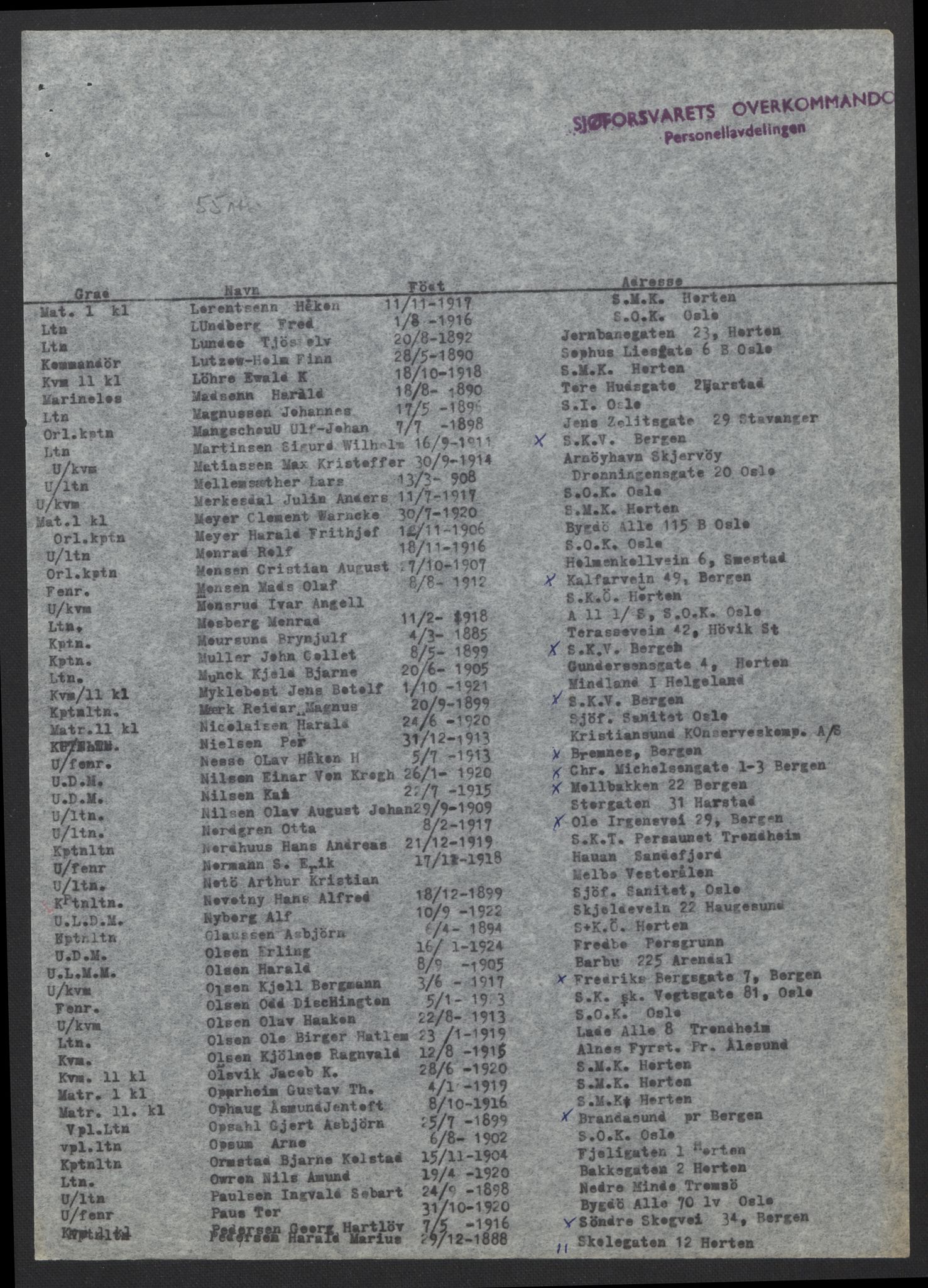 Forsvarsdepartementet, arkivet 1940-1945, AV/RA-RAFA-2062, 1940-1945, p. 944