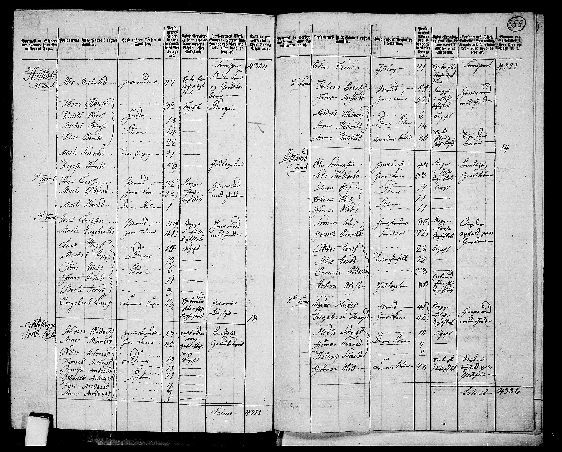 RA, 1801 census for 0414P Vang, 1801, p. 354b-355a