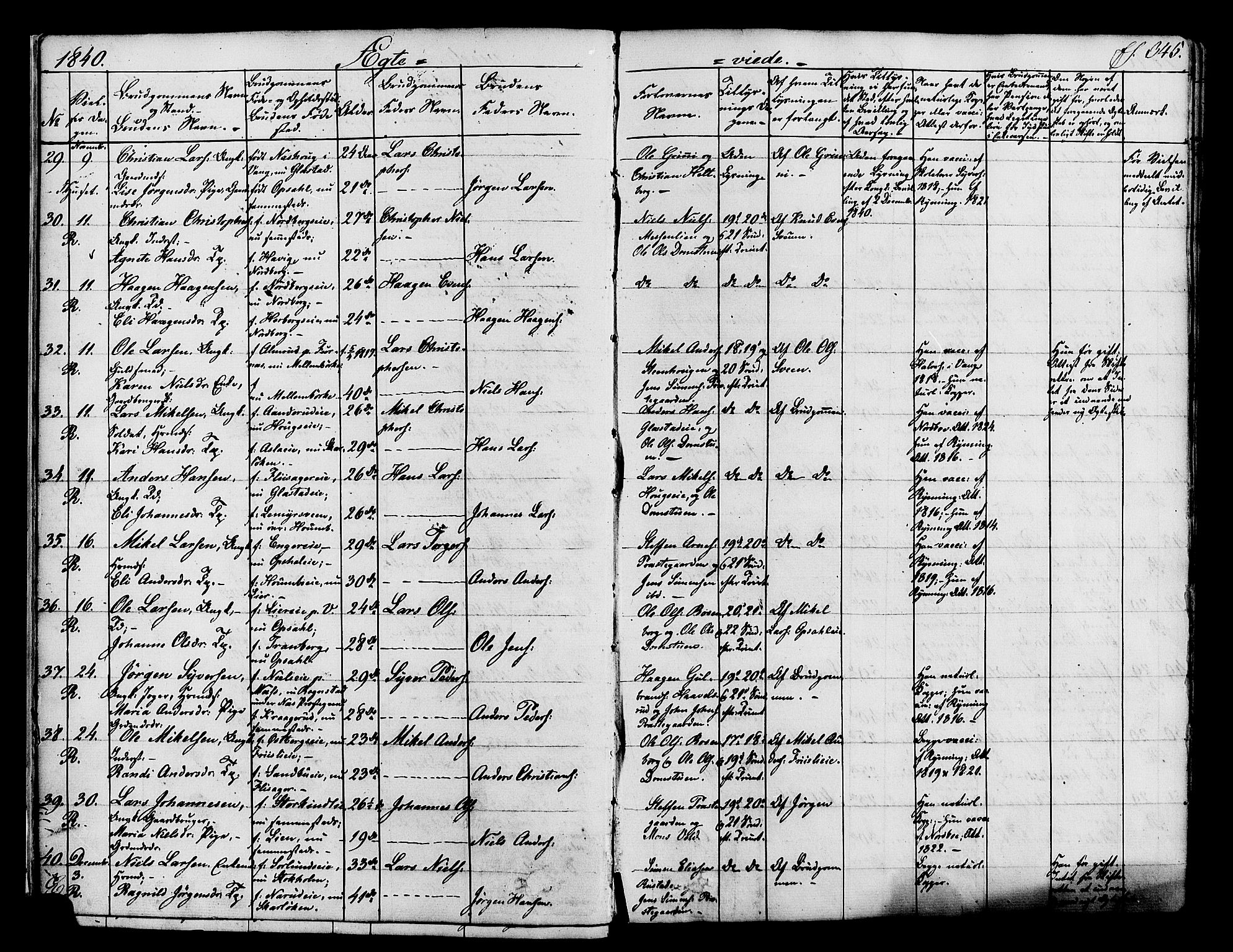 Ringsaker prestekontor, AV/SAH-PREST-014/K/Ka/L0008: Parish register (official) no. 8, 1837-1850, p. 345