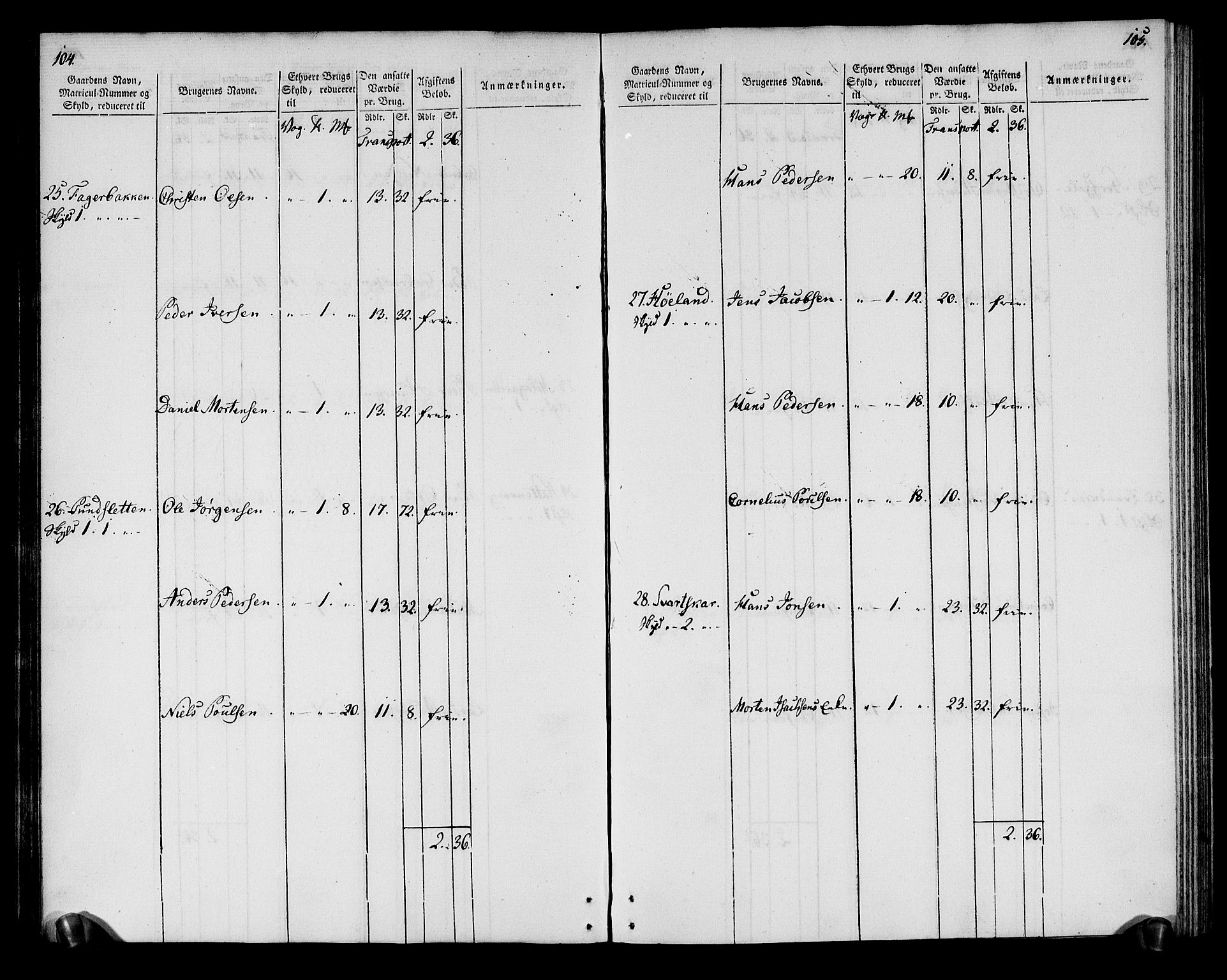 Rentekammeret inntil 1814, Realistisk ordnet avdeling, AV/RA-EA-4070/N/Ne/Nea/L0164: Vesterålen, Andenes og Lofoten fogderi. Oppebørselsregister, 1803, p. 55