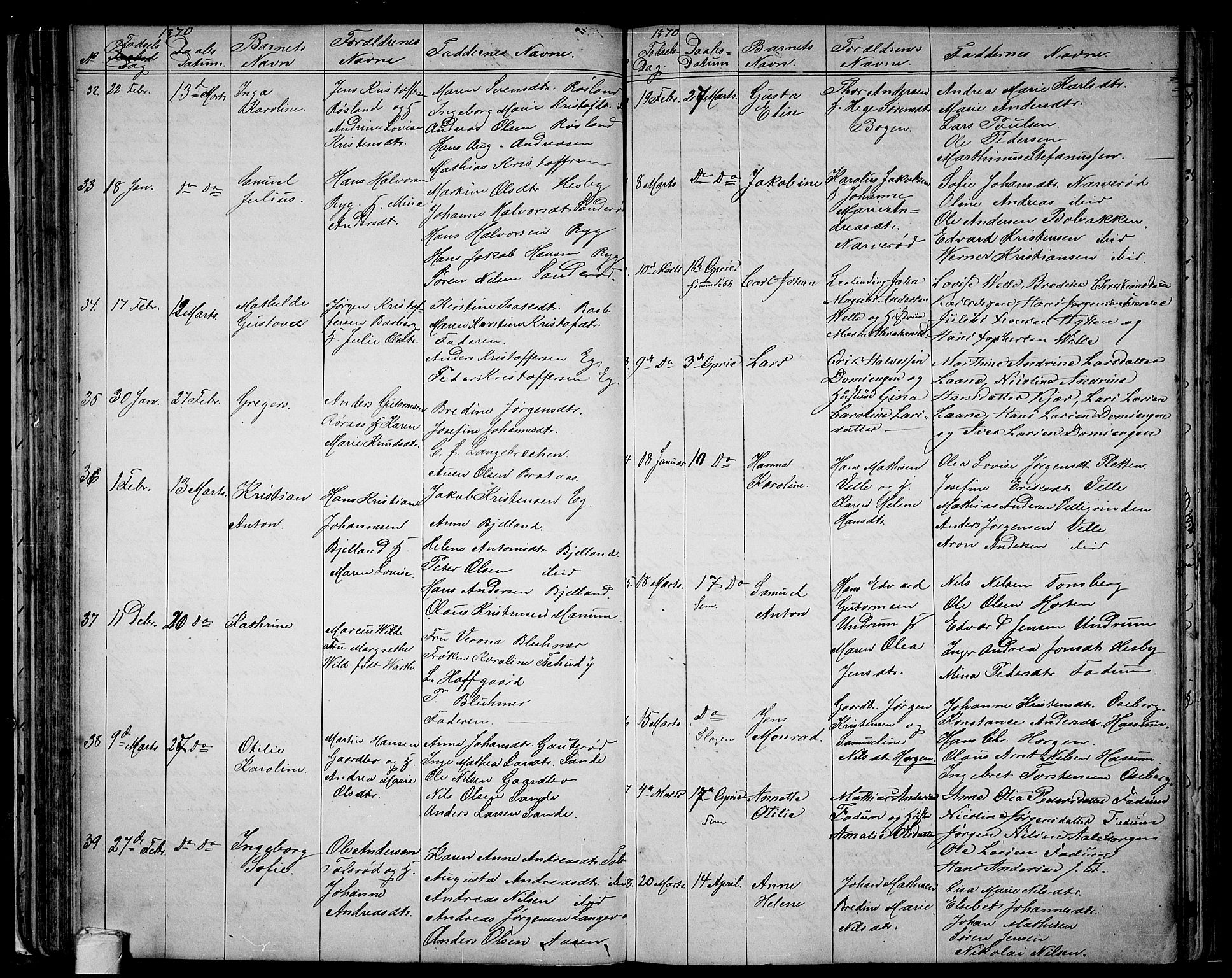 Sem kirkebøker, AV/SAKO-A-5/G/Ga/L0004: Parish register (copy) no. I 4, 1855-1877