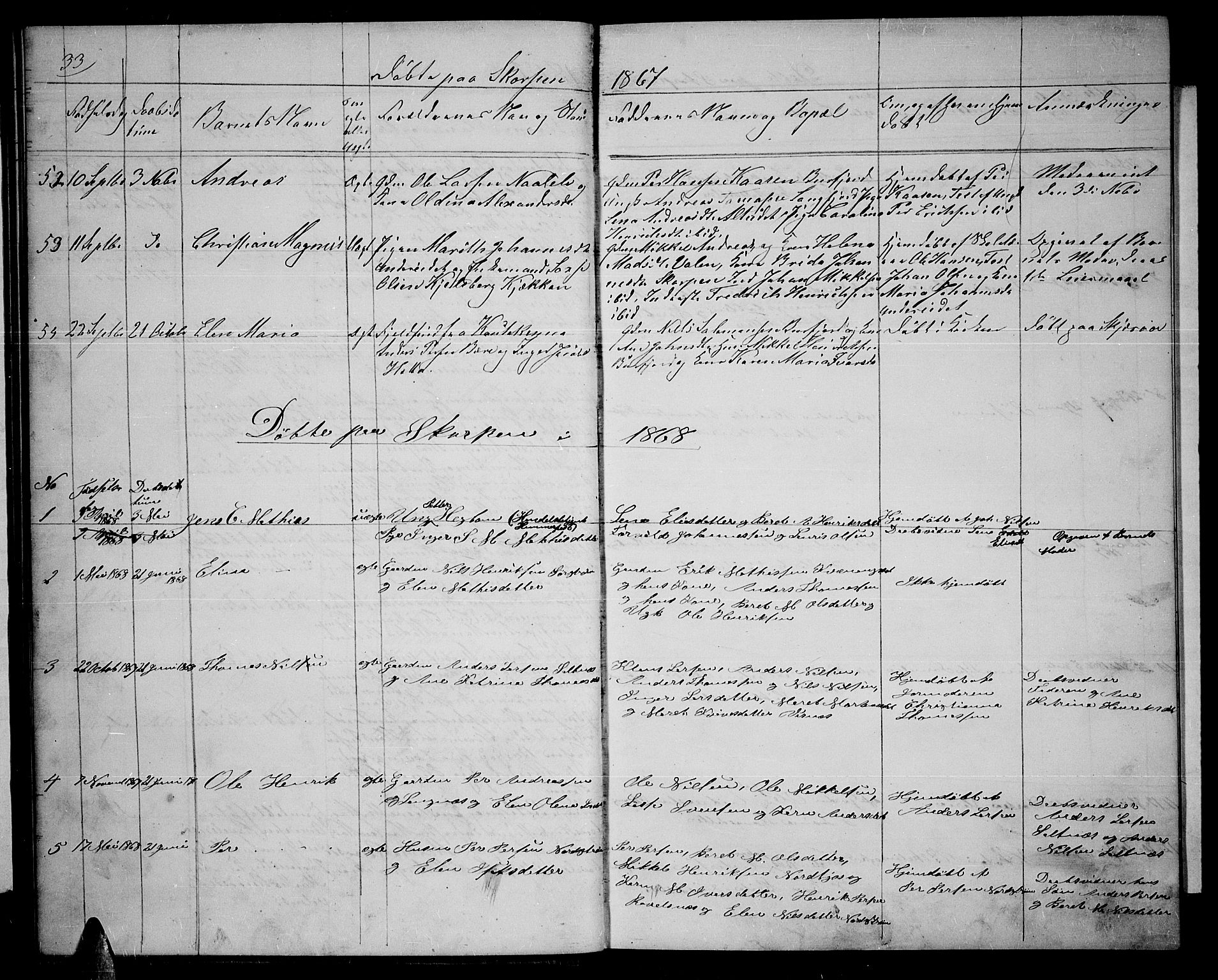 Skjervøy sokneprestkontor, SATØ/S-1300/H/Ha/Hab/L0013klokker: Parish register (copy) no. 13, 1862-1870, p. 33