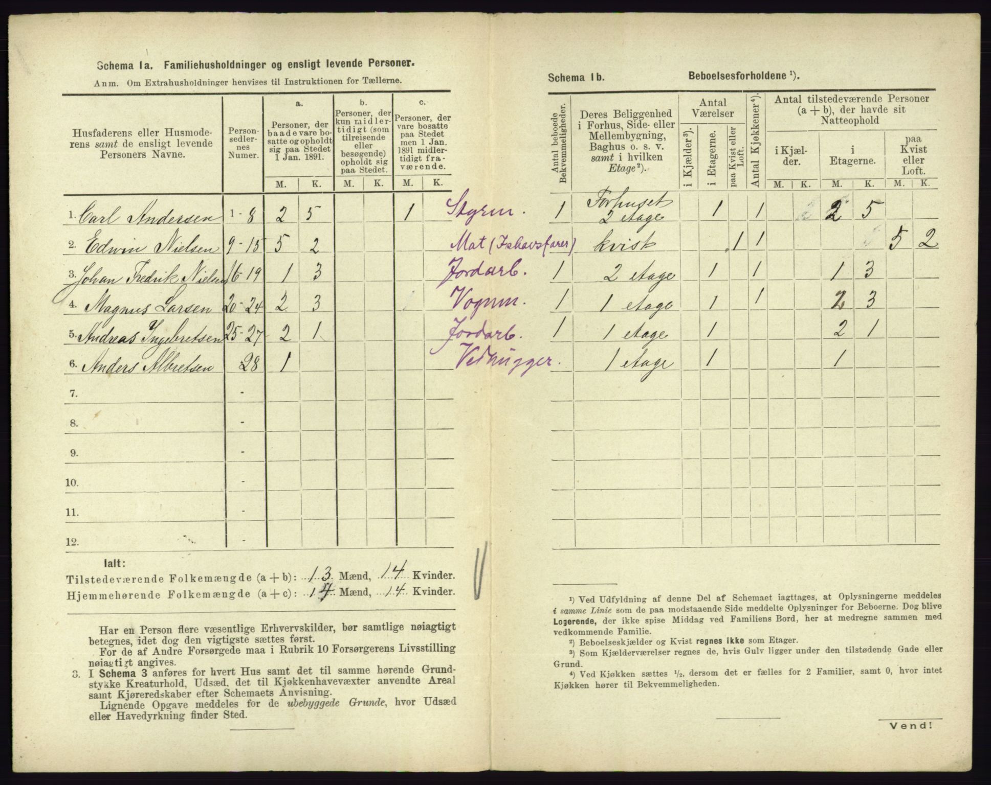 RA, 1891 census for 0705 Tønsberg, 1891, p. 771