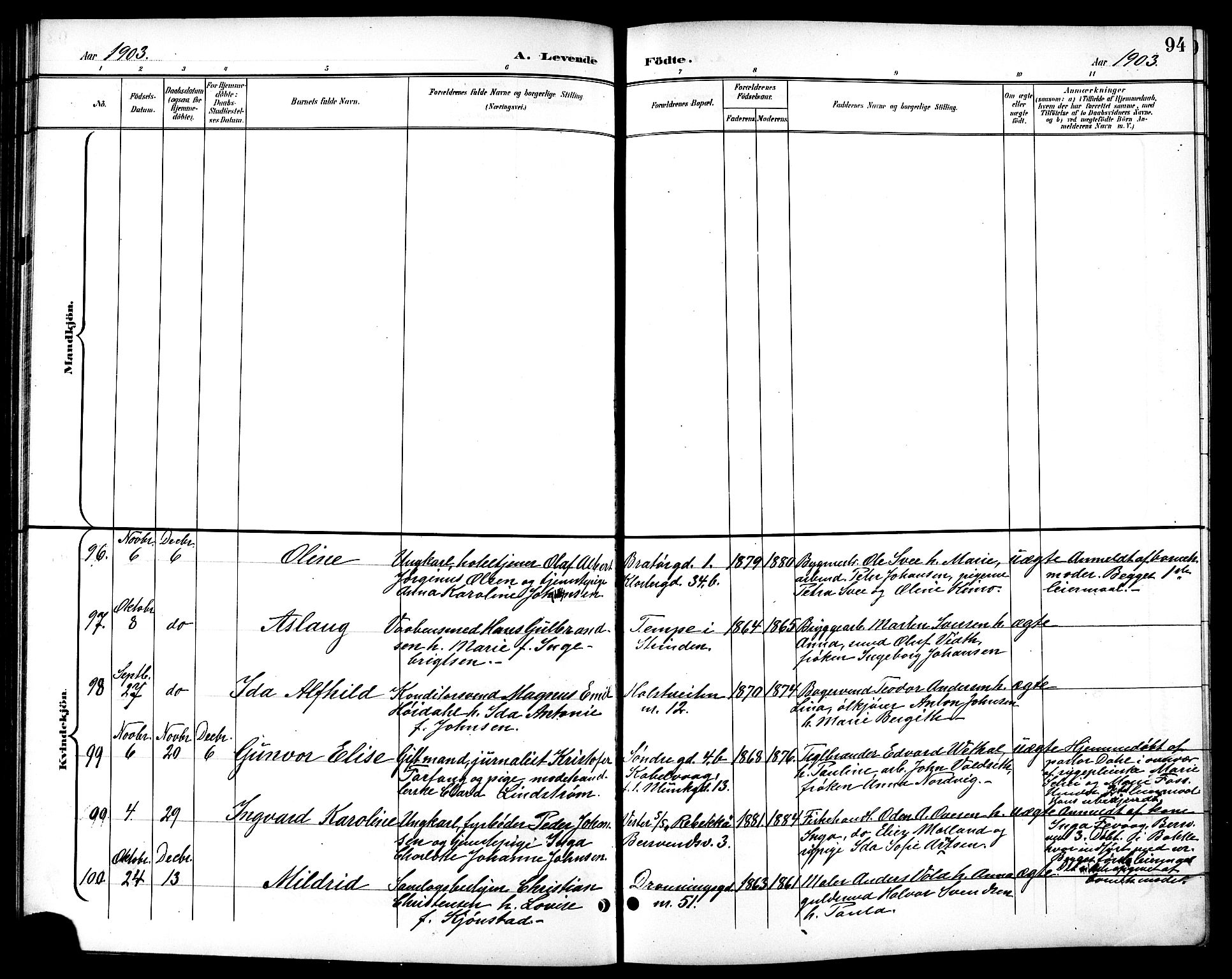 Ministerialprotokoller, klokkerbøker og fødselsregistre - Sør-Trøndelag, AV/SAT-A-1456/601/L0094: Parish register (copy) no. 601C12, 1898-1911, p. 94