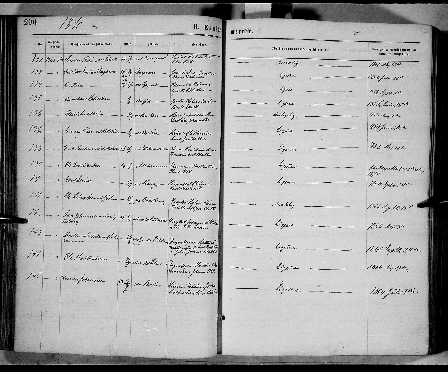 Fåberg prestekontor, SAH/PREST-086/H/Ha/Haa/L0007: Parish register (official) no. 7, 1868-1878, p. 200