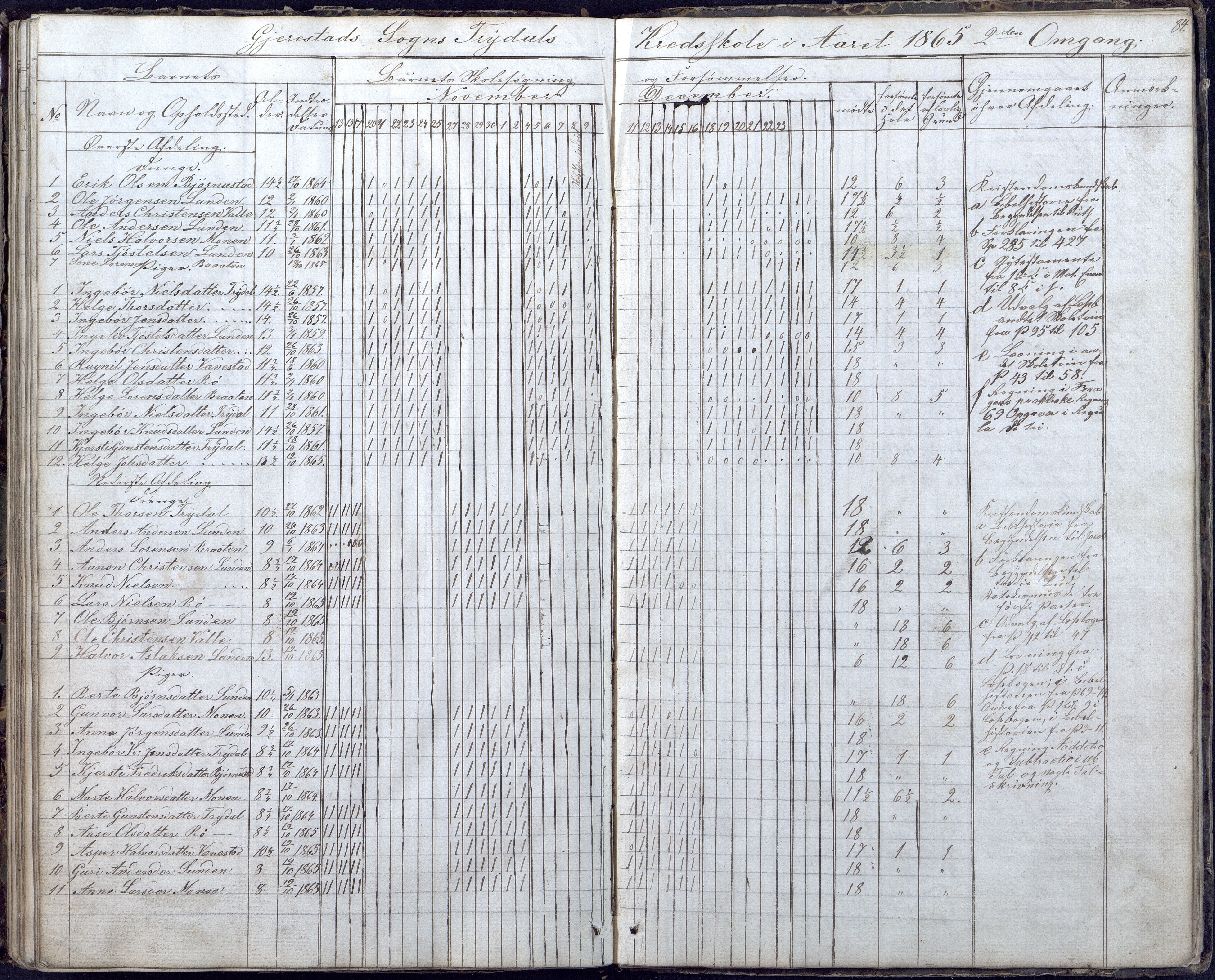 Gjerstad Kommune, Gjerstad Skole, AAKS/KA0911-550a/F02/L0004: Skolejournal/protokoll 6.skoledistrikt, 1854-1869, p. 84