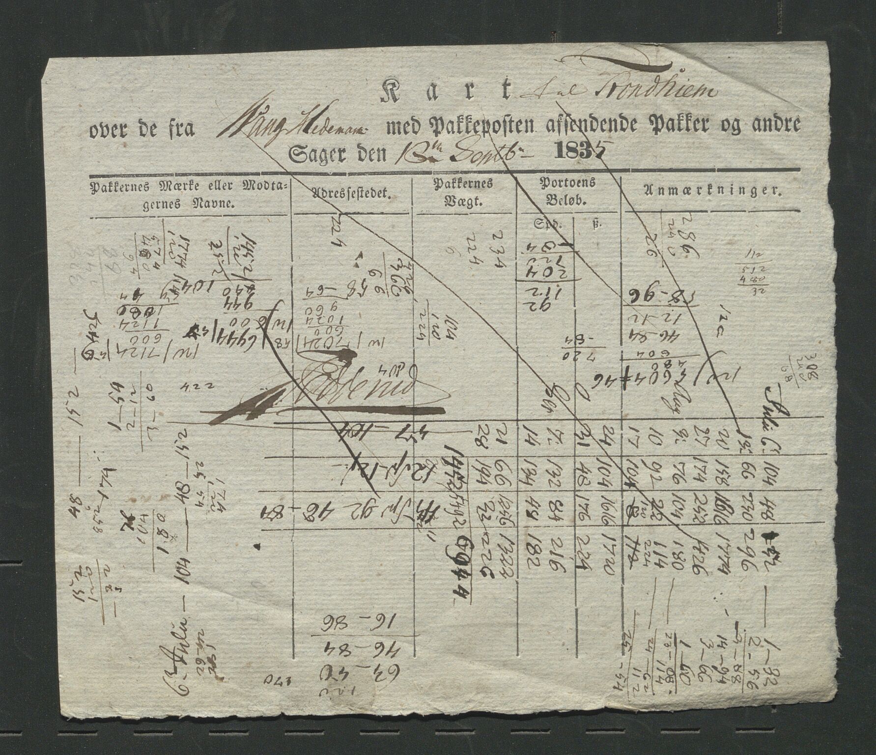 Åker i Vang, Hedmark, og familien Todderud, AV/SAH-ARK-010/J/Jc/L0004: Korrespondanse, 1796-1844, p. 150