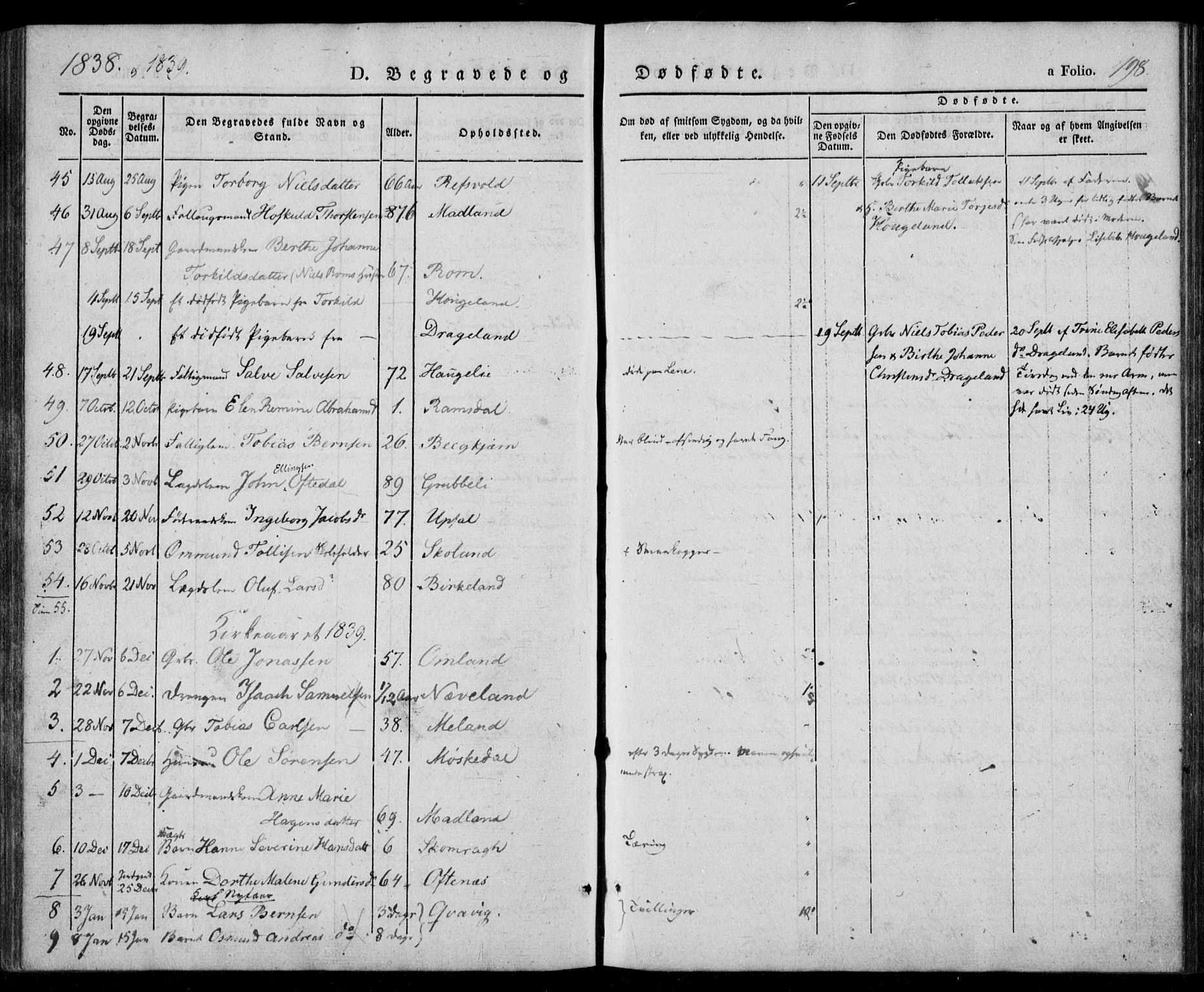 Lyngdal sokneprestkontor, SAK/1111-0029/F/Fa/Fac/L0008: Parish register (official) no. A 8, 1837-1852, p. 198