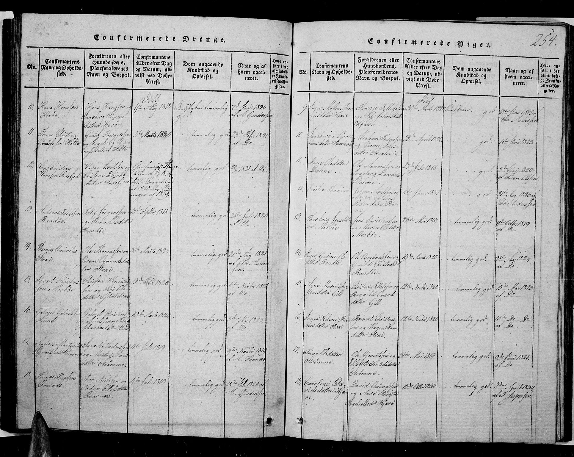 Oddernes sokneprestkontor, AV/SAK-1111-0033/F/Fb/Fba/L0003: Parish register (copy) no. B 3, 1820-1838, p. 254