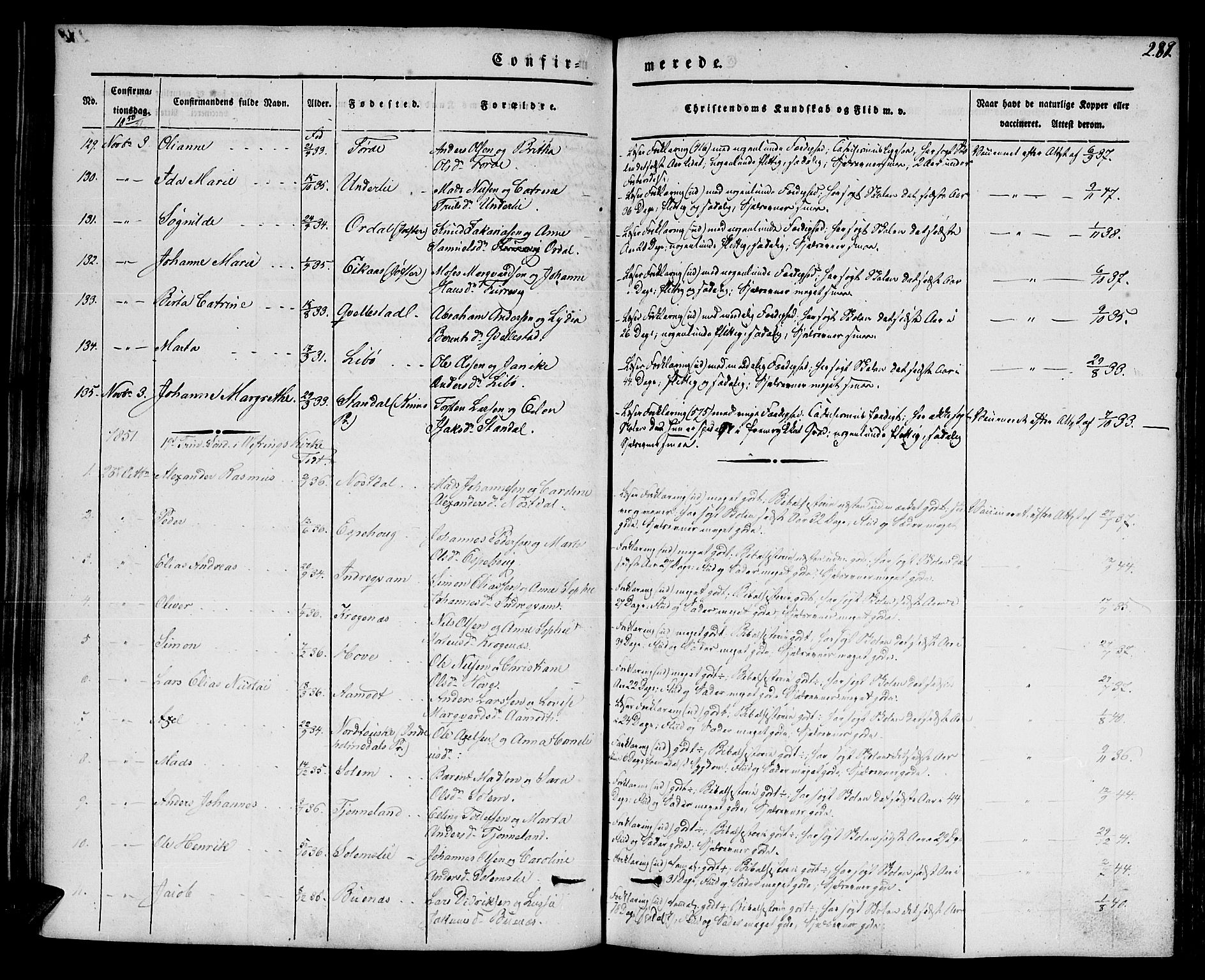 Førde sokneprestembete, SAB/A-79901/H/Haa/Haaa/L0007: Parish register (official) no. A 7, 1843-1860, p. 289