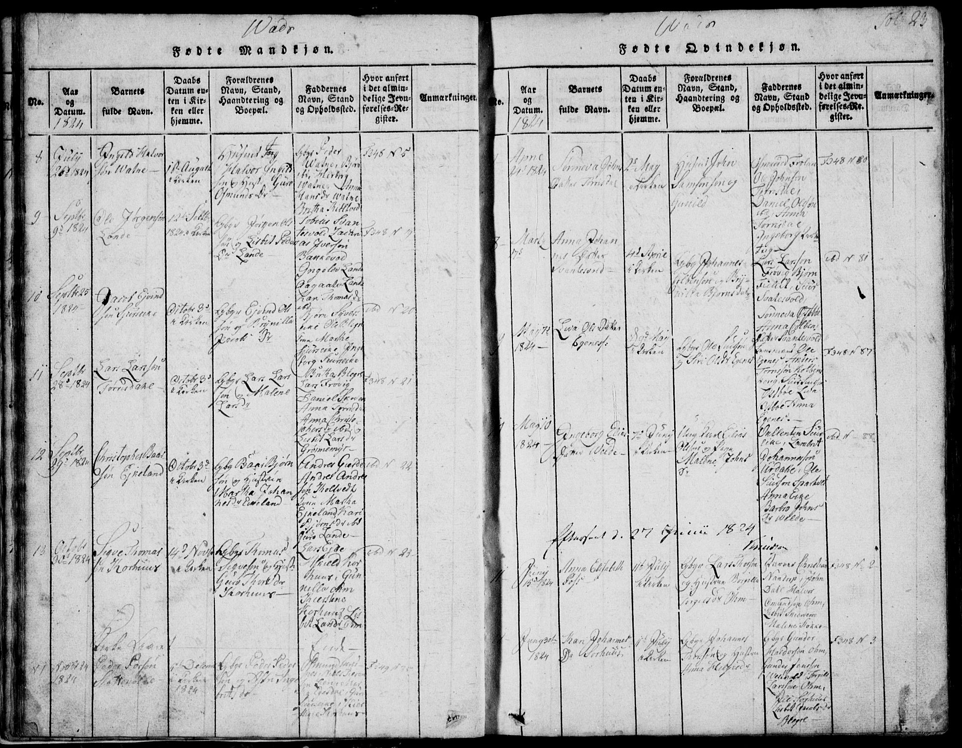 Skjold sokneprestkontor, AV/SAST-A-101847/H/Ha/Hab/L0002: Parish register (copy) no. B 2 /2, 1815-1830, p. 23