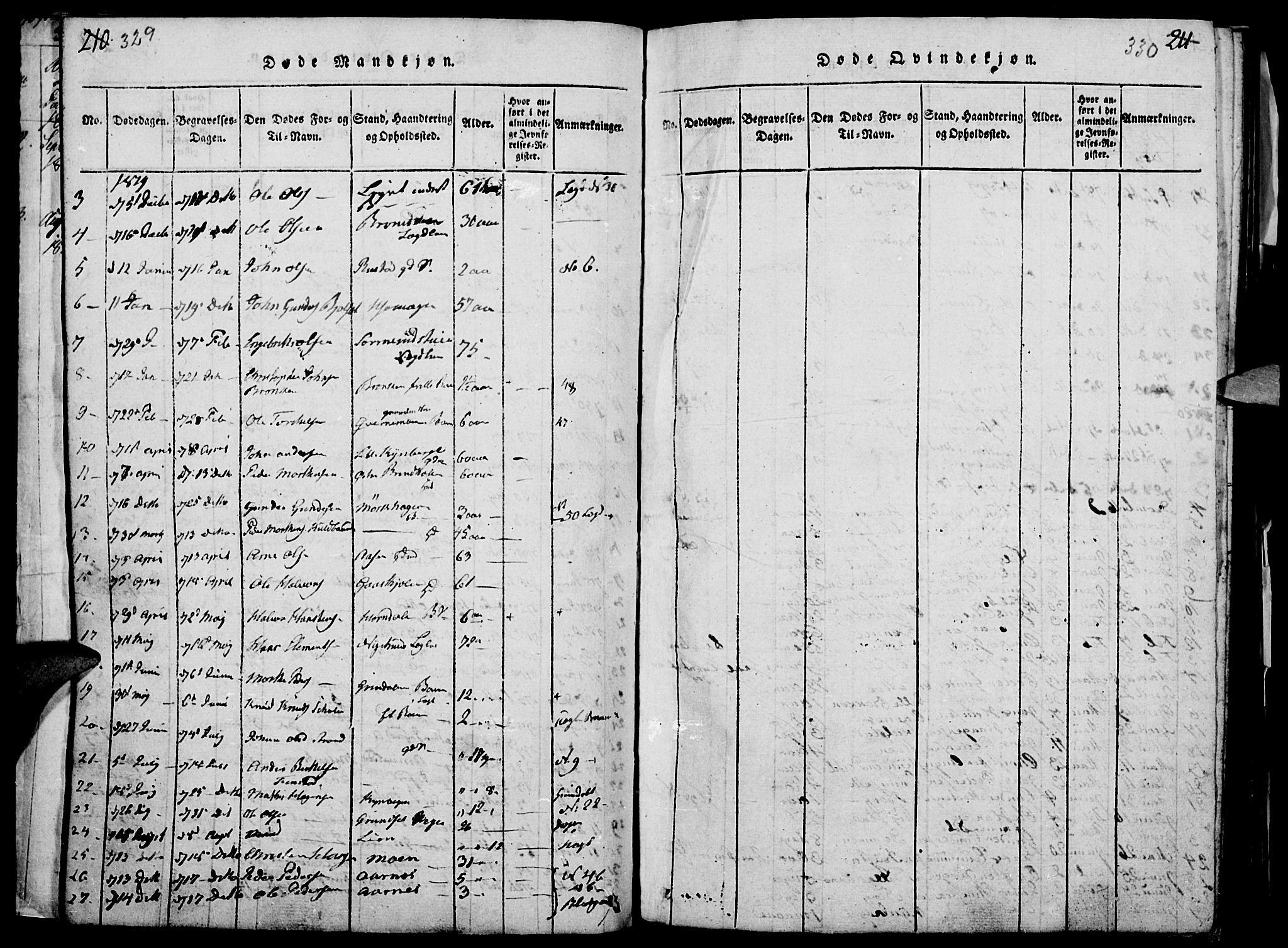 Elverum prestekontor, AV/SAH-PREST-044/H/Ha/Haa/L0007: Parish register (official) no. 7, 1815-1830, p. 329-330