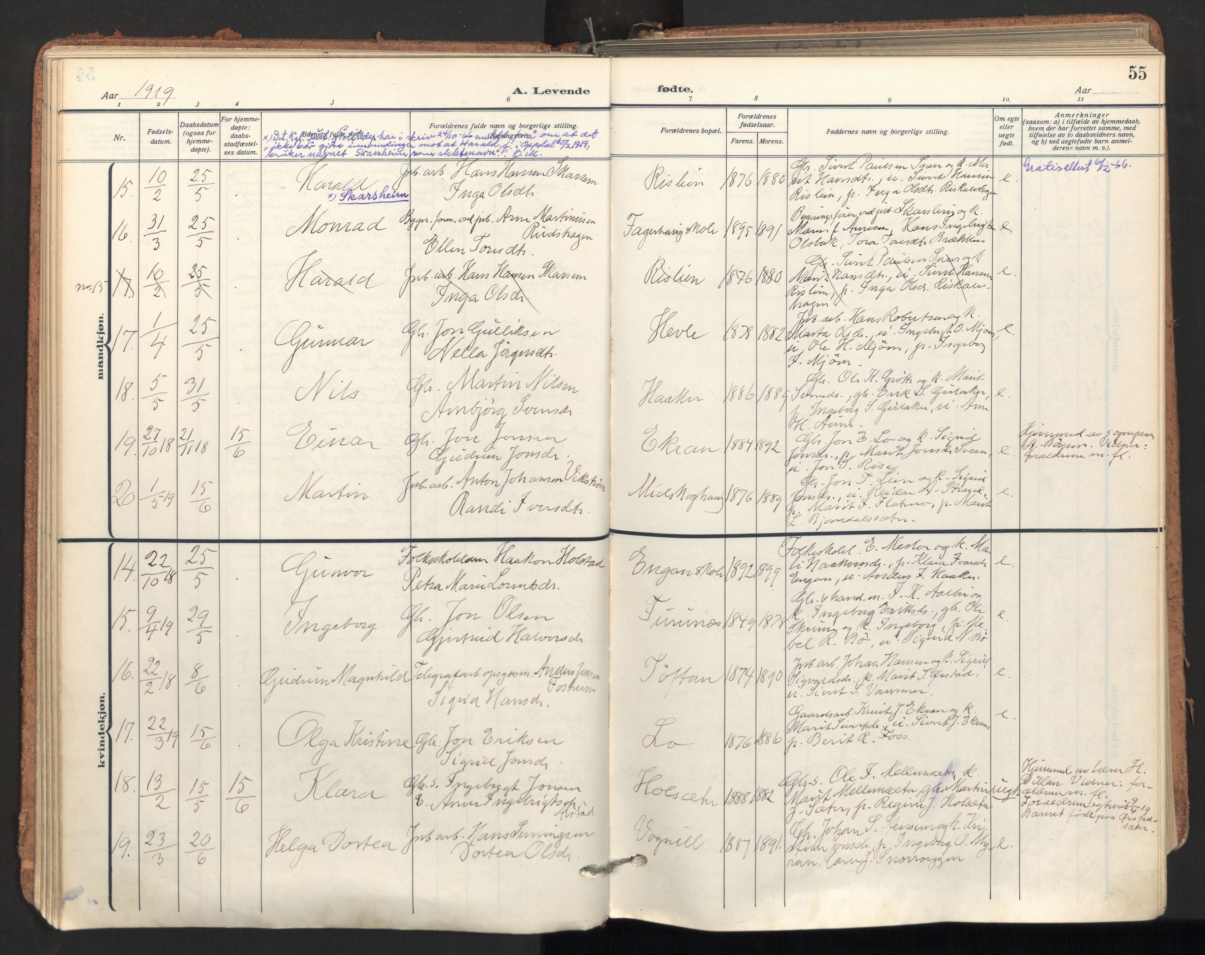 Ministerialprotokoller, klokkerbøker og fødselsregistre - Sør-Trøndelag, AV/SAT-A-1456/678/L0909: Parish register (official) no. 678A17, 1912-1930, p. 55