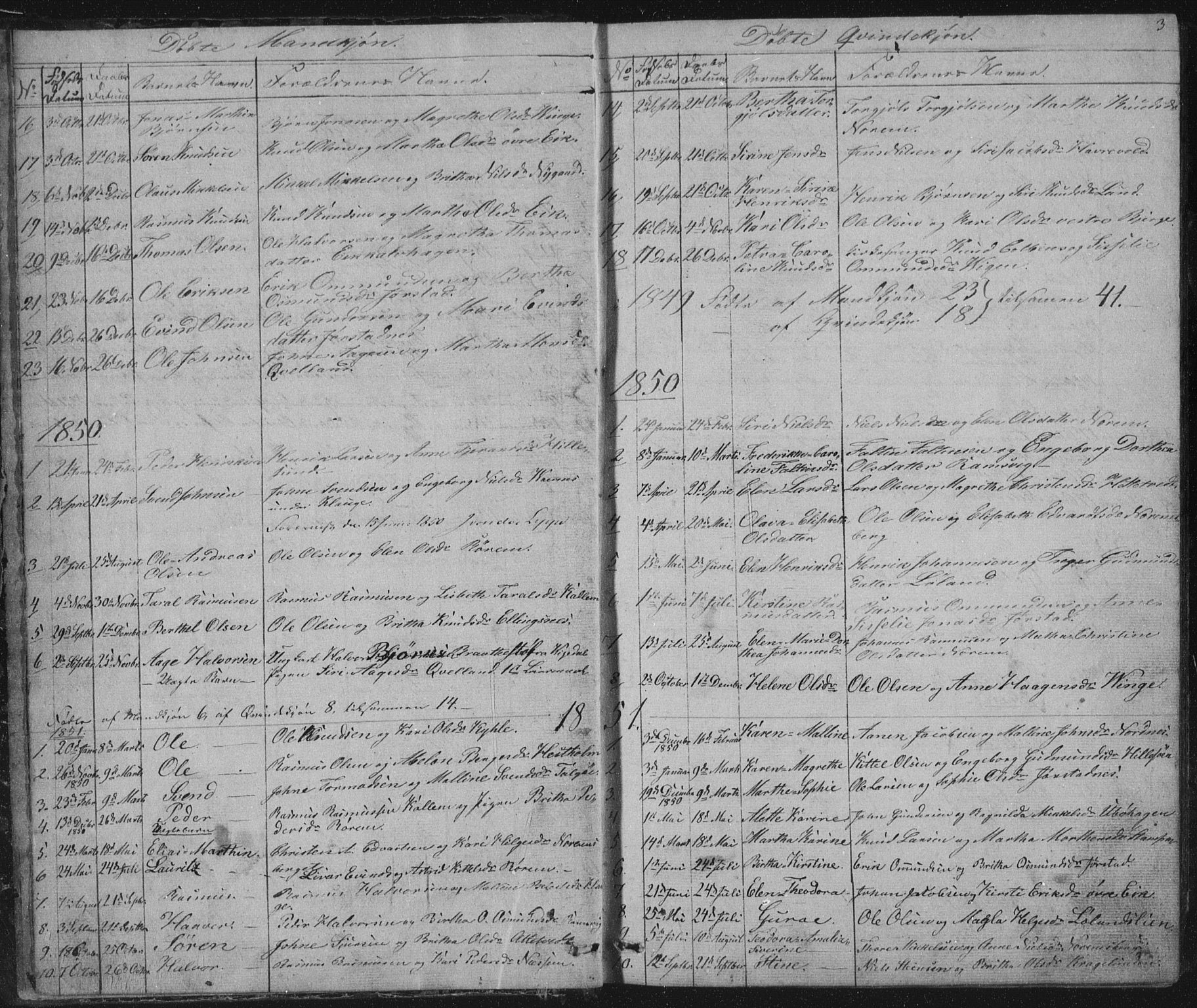 Nedstrand sokneprestkontor, AV/SAST-A-101841/01/V: Parish register (copy) no. B 2, 1848-1933, p. 3