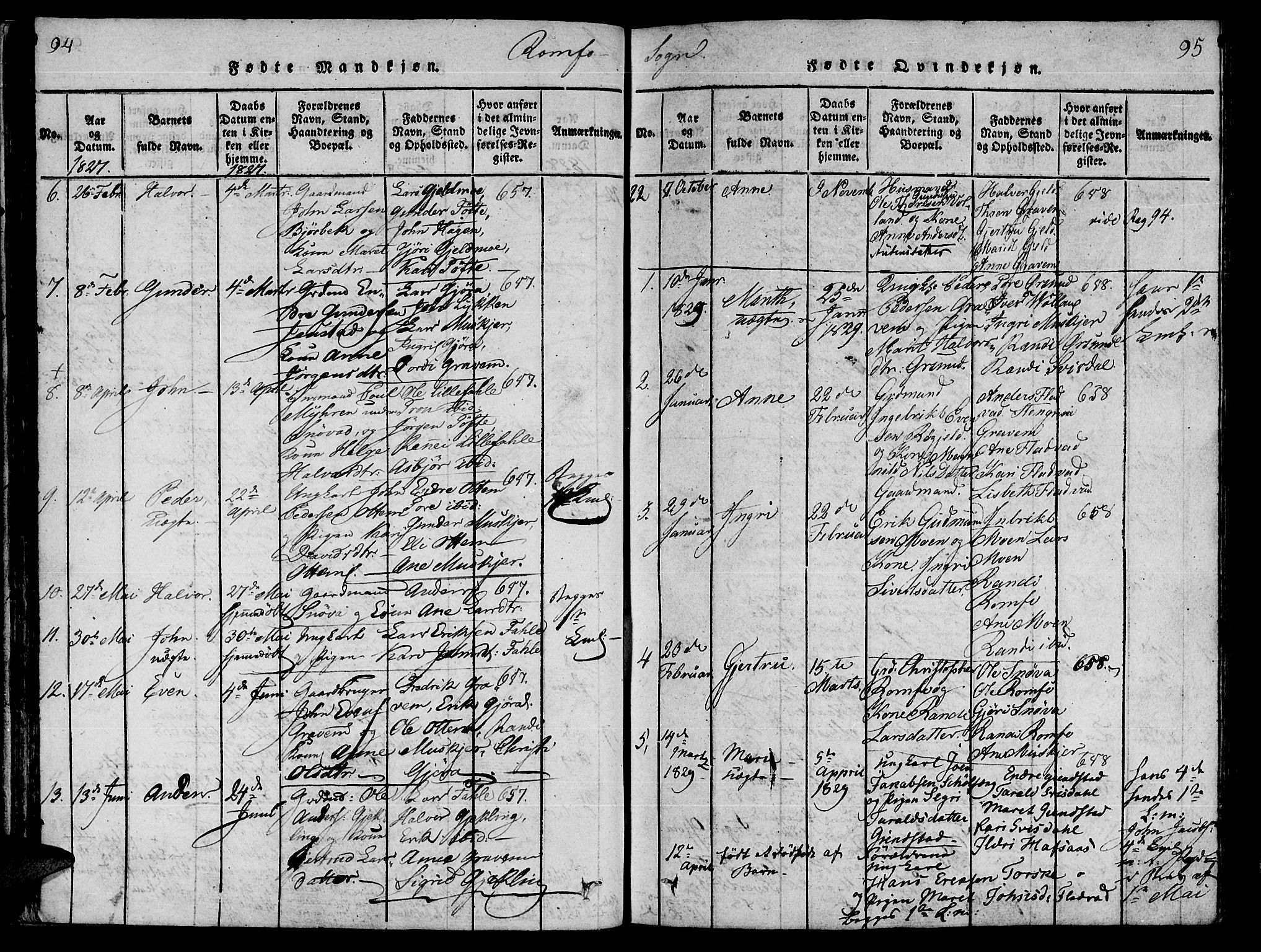 Ministerialprotokoller, klokkerbøker og fødselsregistre - Møre og Romsdal, SAT/A-1454/590/L1010: Parish register (official) no. 590A03 /2, 1820-1832, p. 94-95