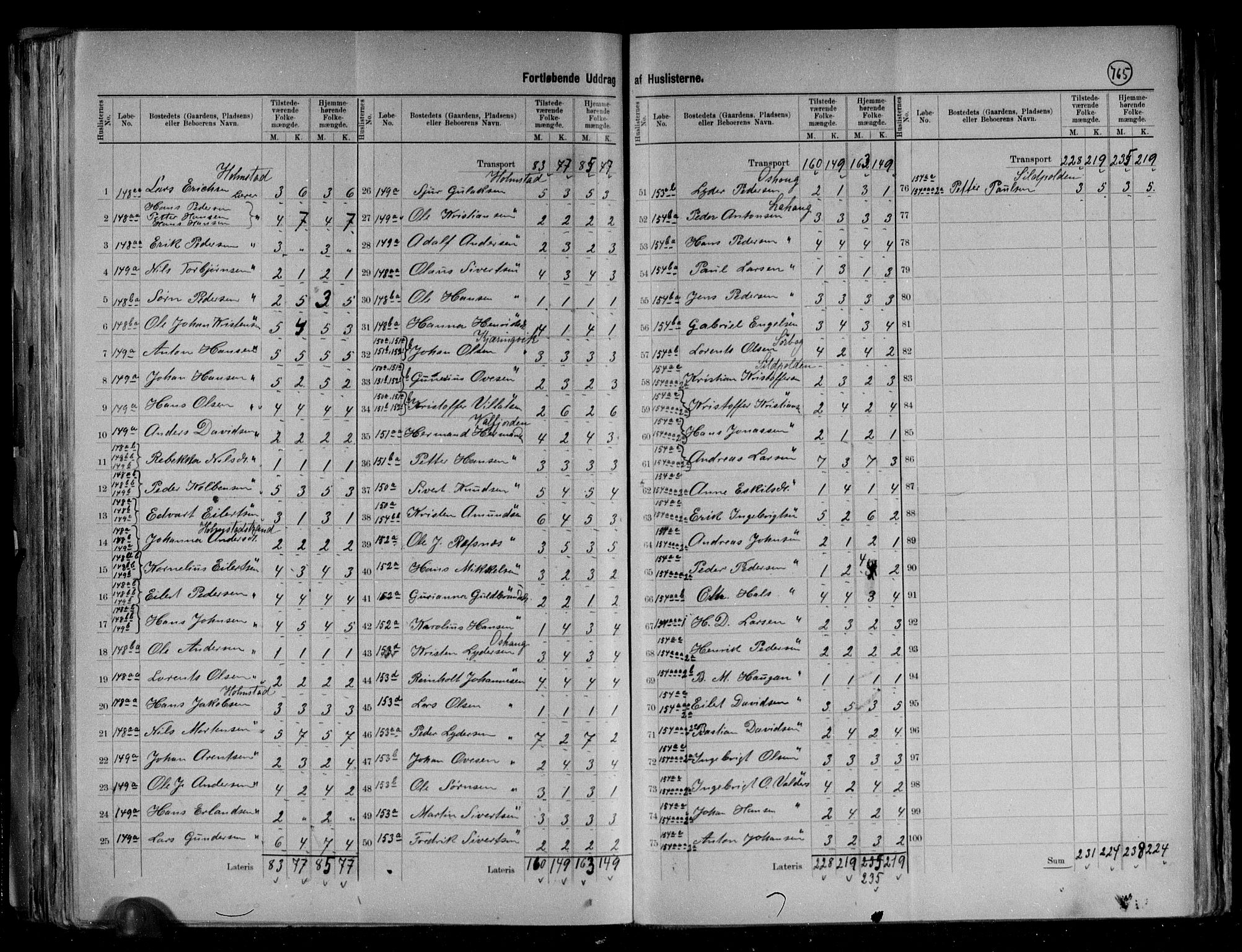 RA, 1891 census for 1866 Hadsel, 1891, p. 30