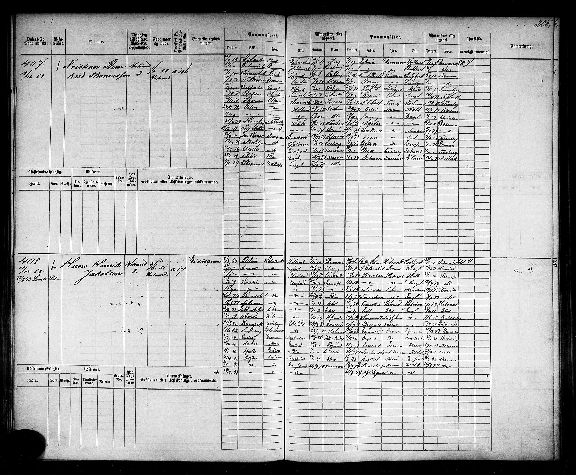 Holmestrand innrulleringskontor, AV/SAKO-A-1151/F/Fc/L0001: Hovedrulle, 1868-1872, p. 208