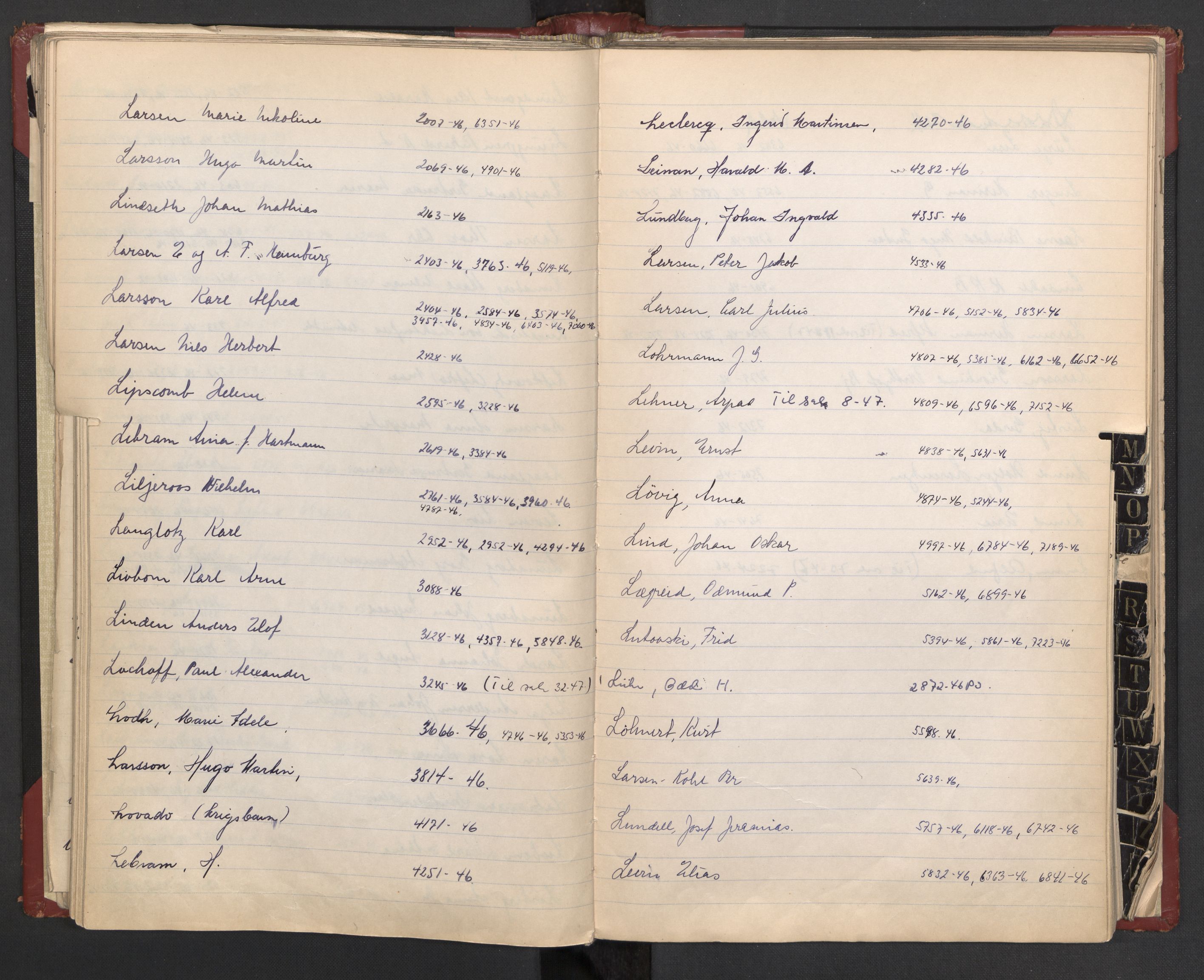Justisdepartementet, 3. politikontor P3, AV/RA-S-1051/C/Cc/L0002: Journalregister over statsborgersaker, 1940-1946, p. 64