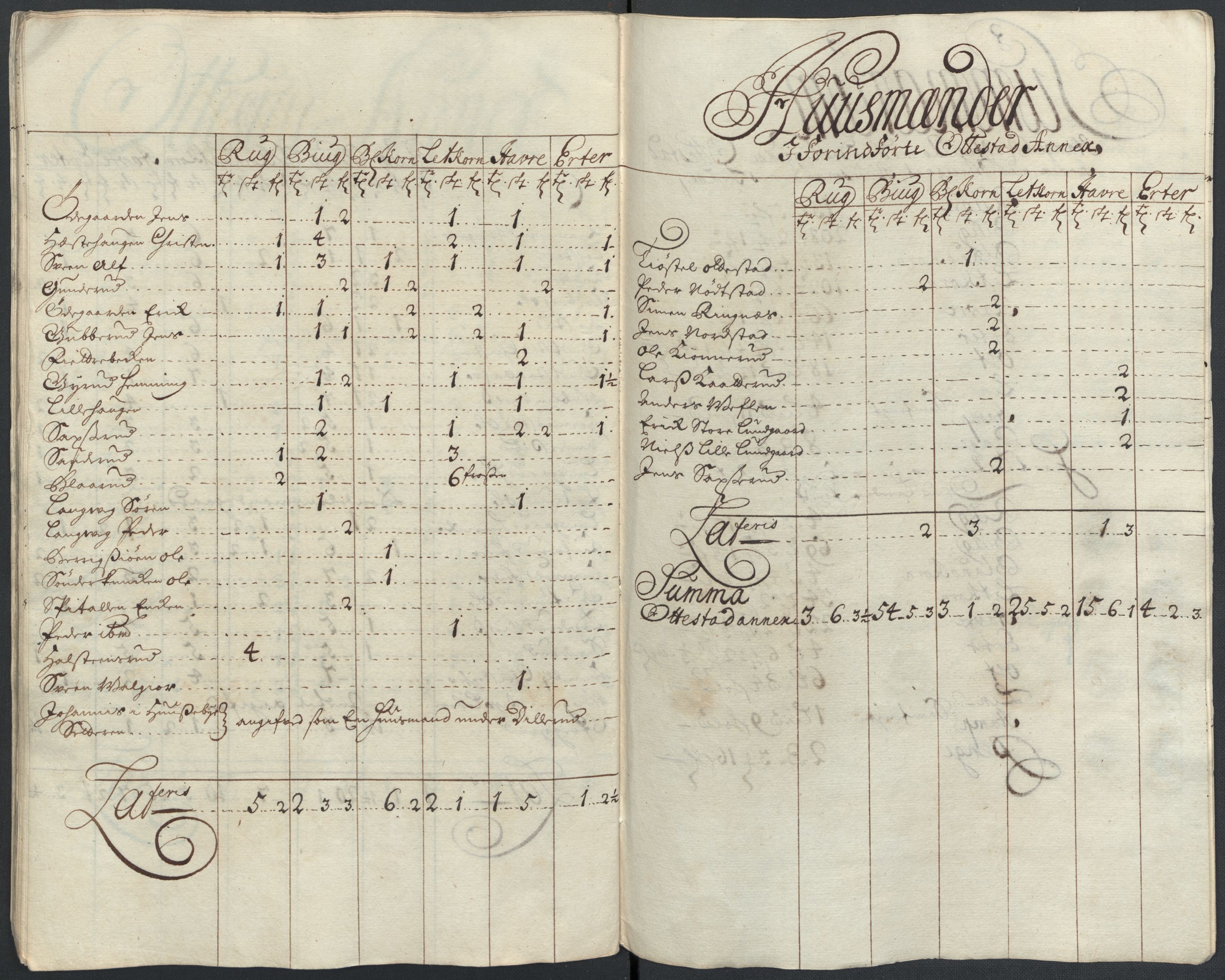 Rentekammeret inntil 1814, Reviderte regnskaper, Fogderegnskap, AV/RA-EA-4092/R16/L1046: Fogderegnskap Hedmark, 1710, p. 59