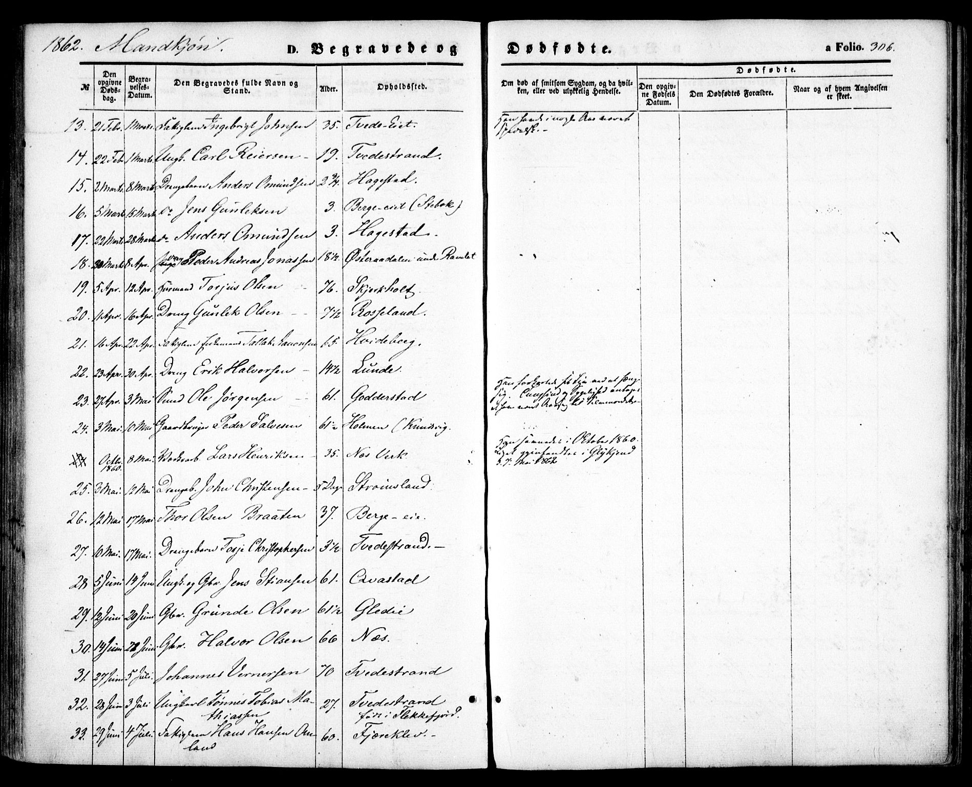 Holt sokneprestkontor, AV/SAK-1111-0021/F/Fa/L0009: Parish register (official) no. A 9, 1861-1871, p. 306