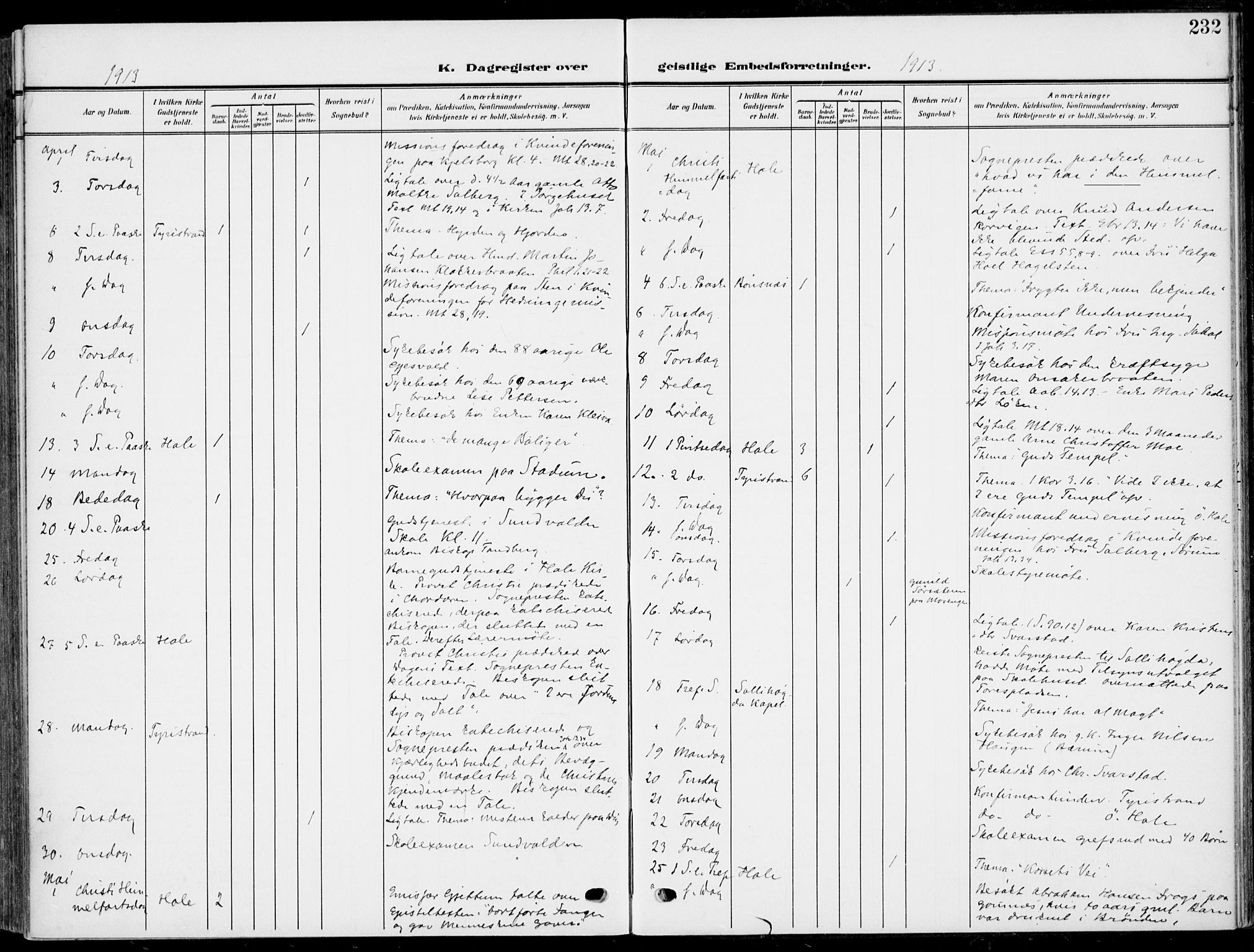 Hole kirkebøker, AV/SAKO-A-228/F/Fa/L0010: Parish register (official) no. I 10, 1907-1917, p. 232