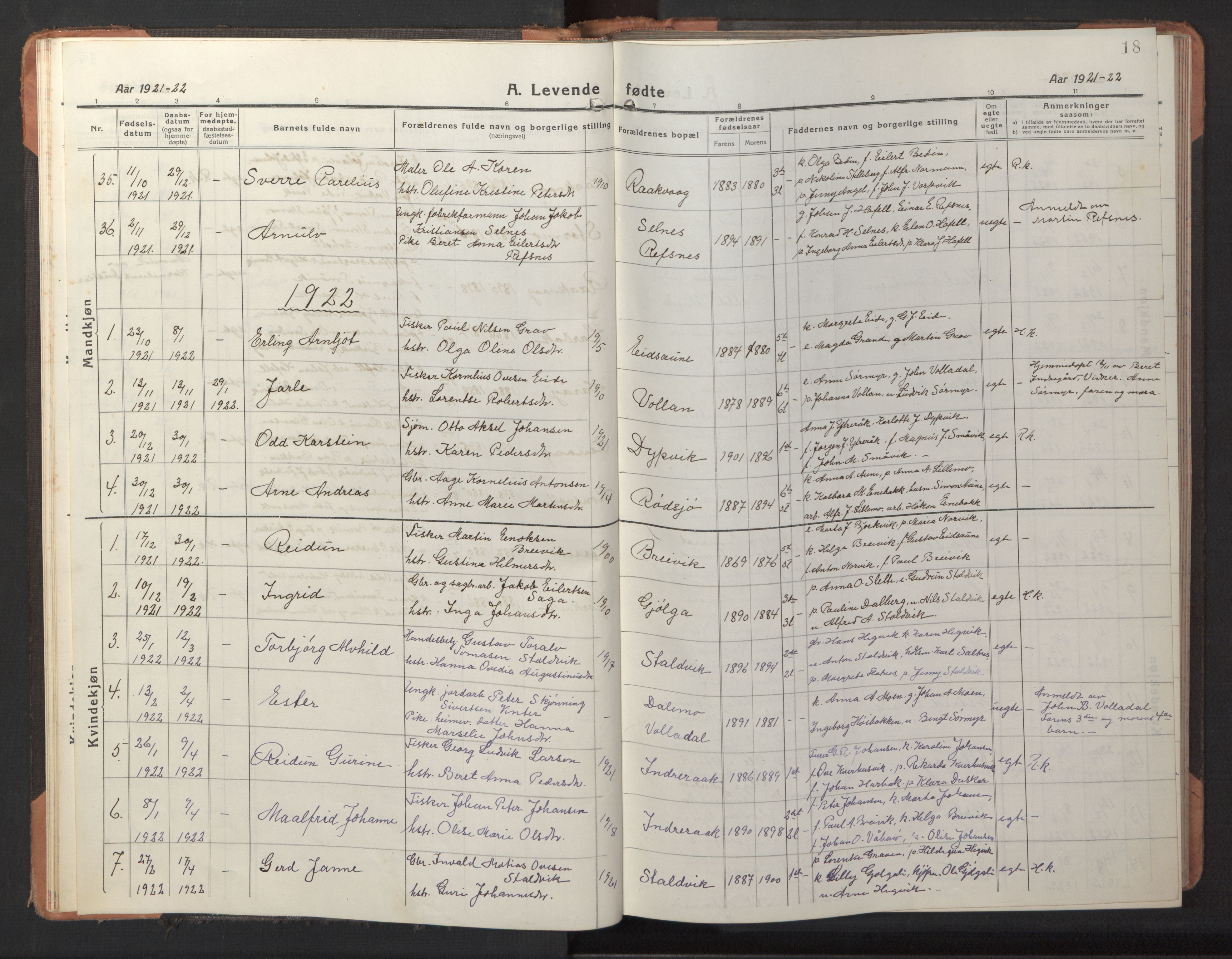 Ministerialprotokoller, klokkerbøker og fødselsregistre - Sør-Trøndelag, SAT/A-1456/653/L0658: Parish register (copy) no. 653C02, 1919-1947, p. 18