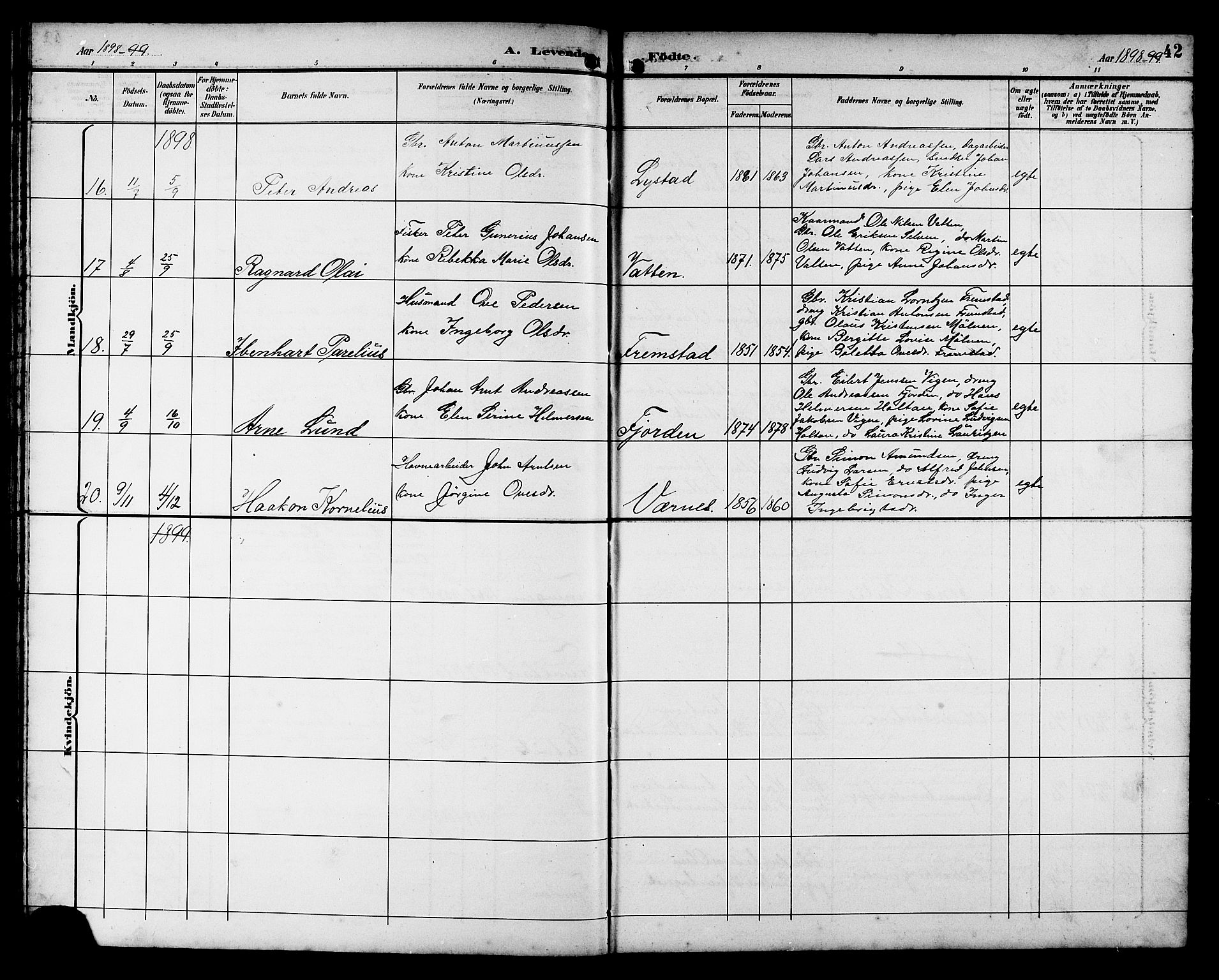 Ministerialprotokoller, klokkerbøker og fødselsregistre - Sør-Trøndelag, SAT/A-1456/662/L0757: Parish register (copy) no. 662C02, 1892-1918, p. 42