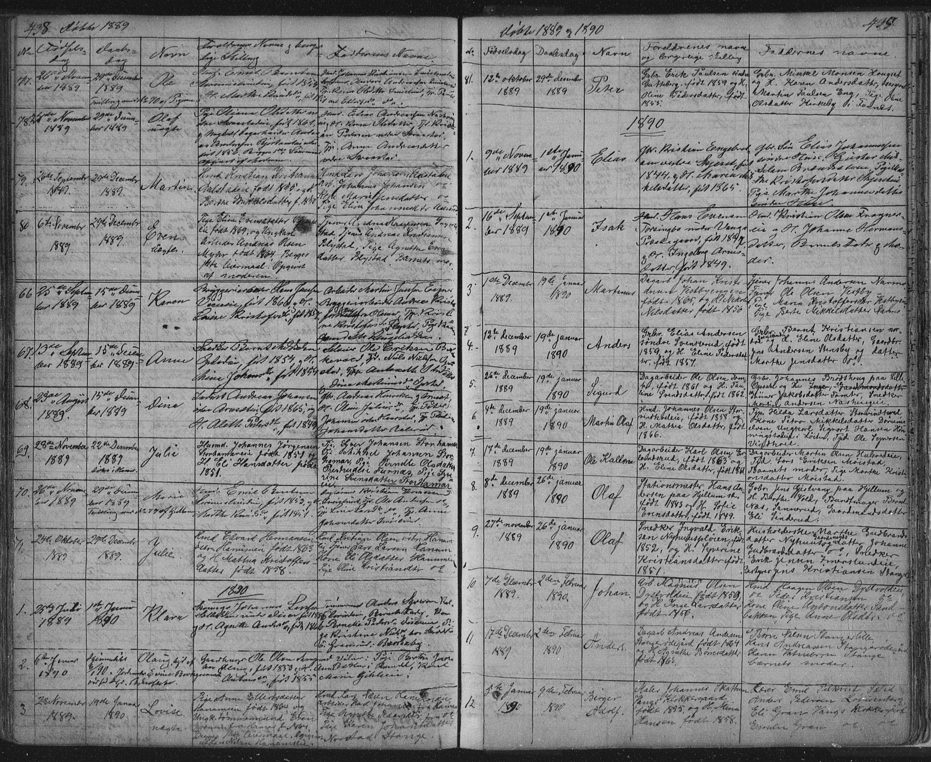 Vang prestekontor, Hedmark, SAH/PREST-008/H/Ha/Hab/L0010A: Parish register (copy) no. 10a, 1854-1896, p. 438-439
