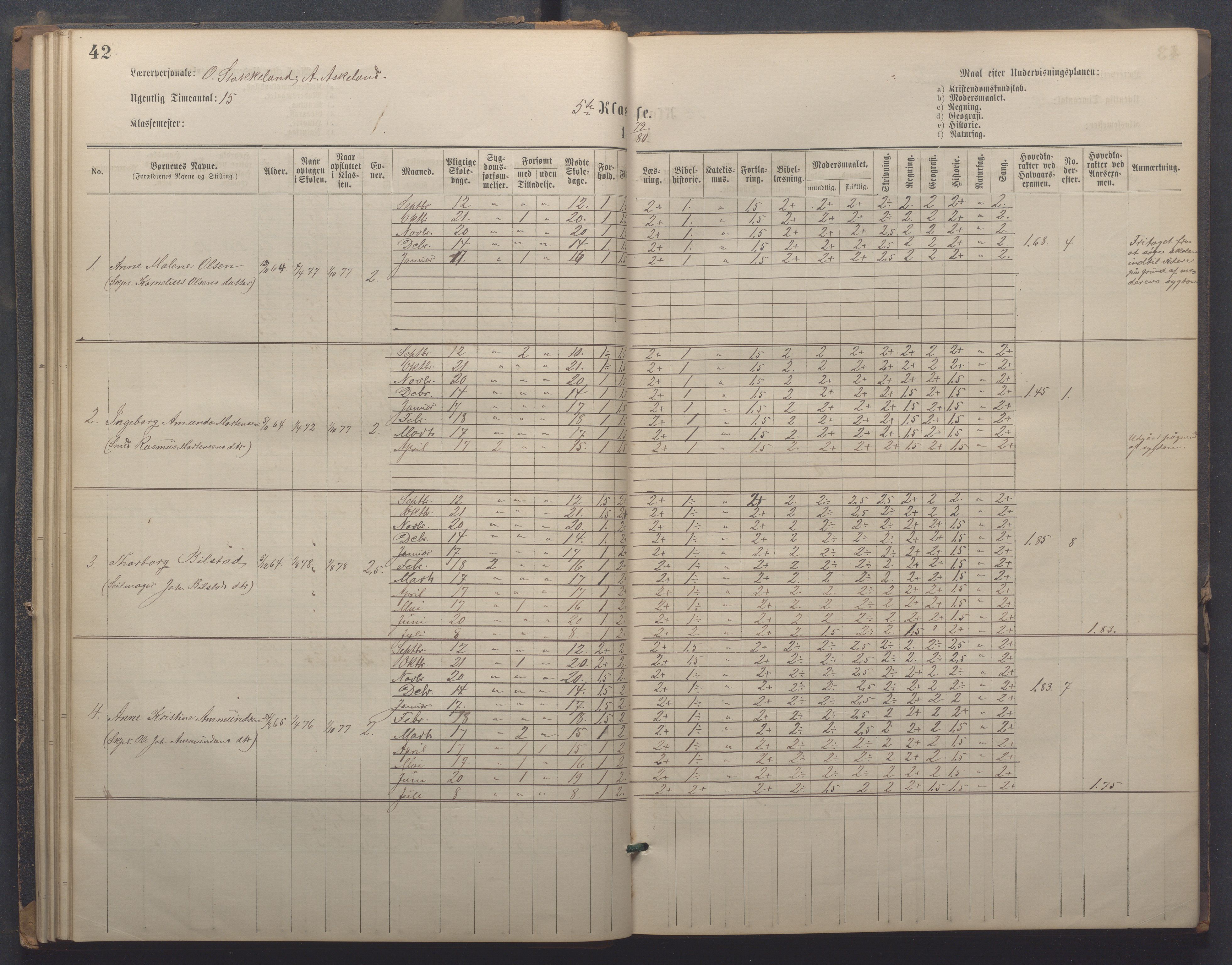 Egersund kommune (Ladested) - Egersund almueskole/folkeskole, IKAR/K-100521/H/L0021: Skoleprotokoll - Almueskolen, 7. klasse, 1878-1886, p. 42