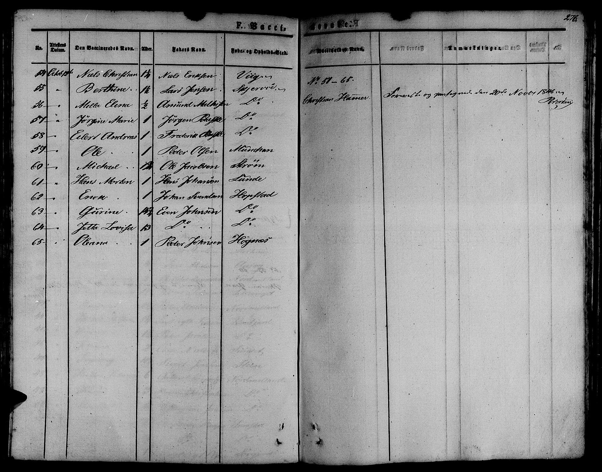 Ministerialprotokoller, klokkerbøker og fødselsregistre - Sør-Trøndelag, AV/SAT-A-1456/657/L0703: Parish register (official) no. 657A04, 1831-1846, p. 276