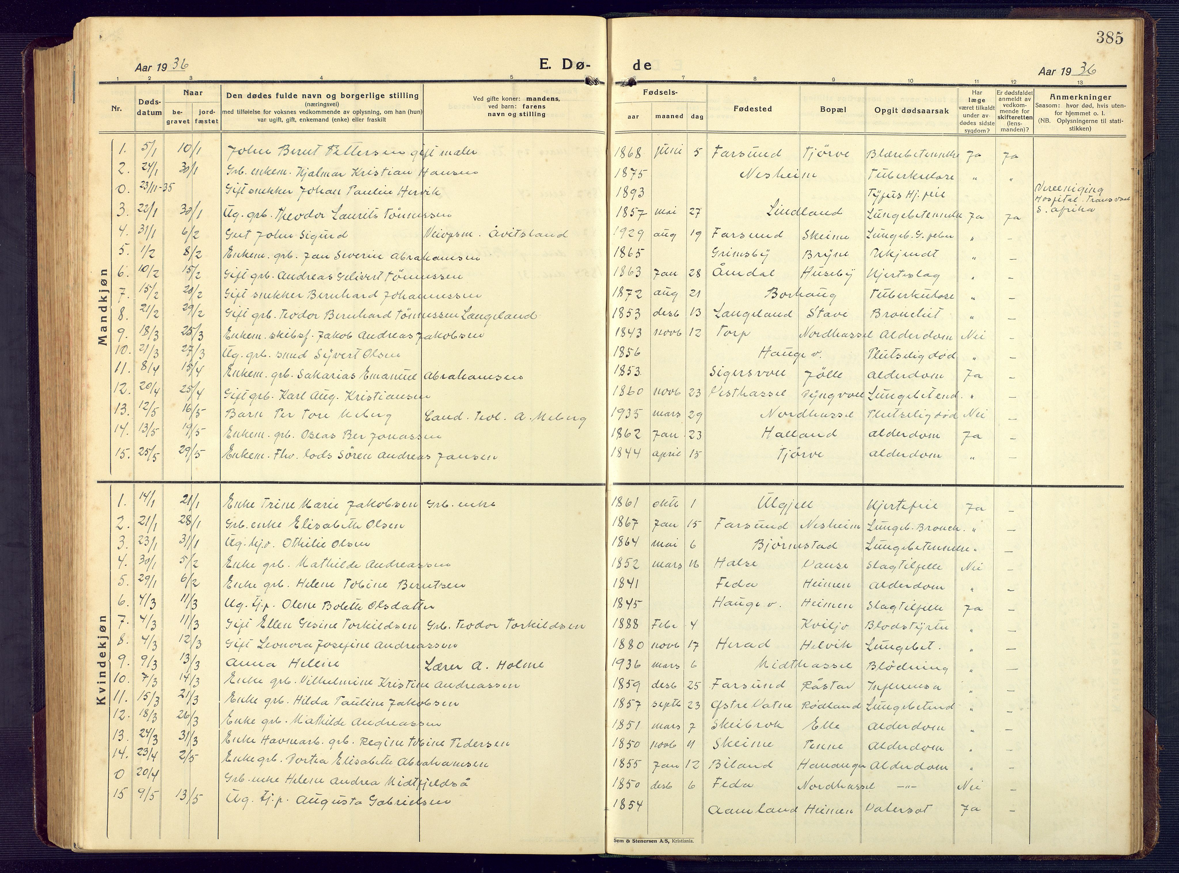 Lista sokneprestkontor, AV/SAK-1111-0027/F/Fb/L0006: Parish register (copy) no. B 6, 1924-1947, p. 385